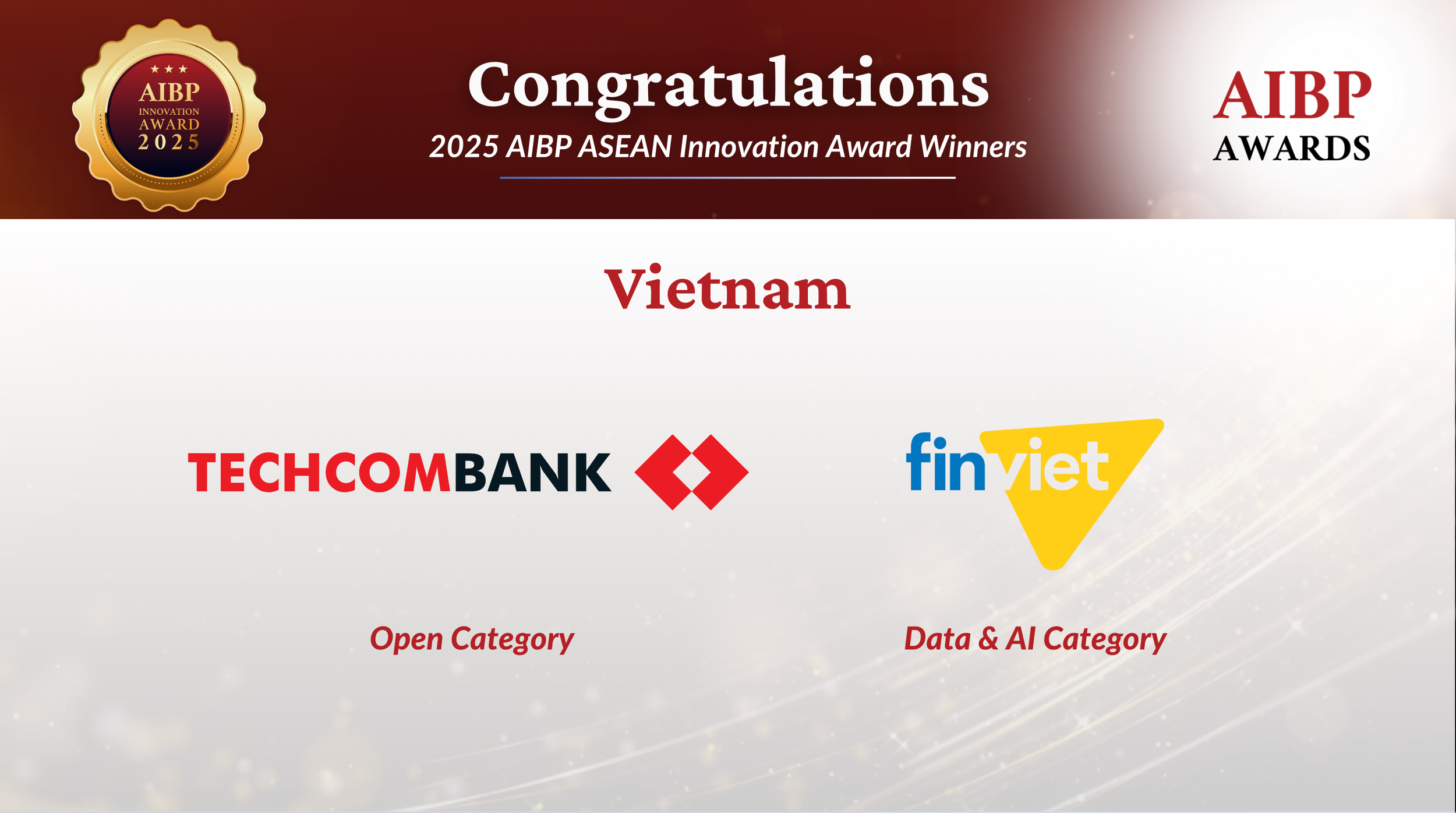 Techcombank and Finviet Recognised at 2025 ASEAN Enterprise Innovation Award for Advancing Digital Banking and AI-Driven Retail