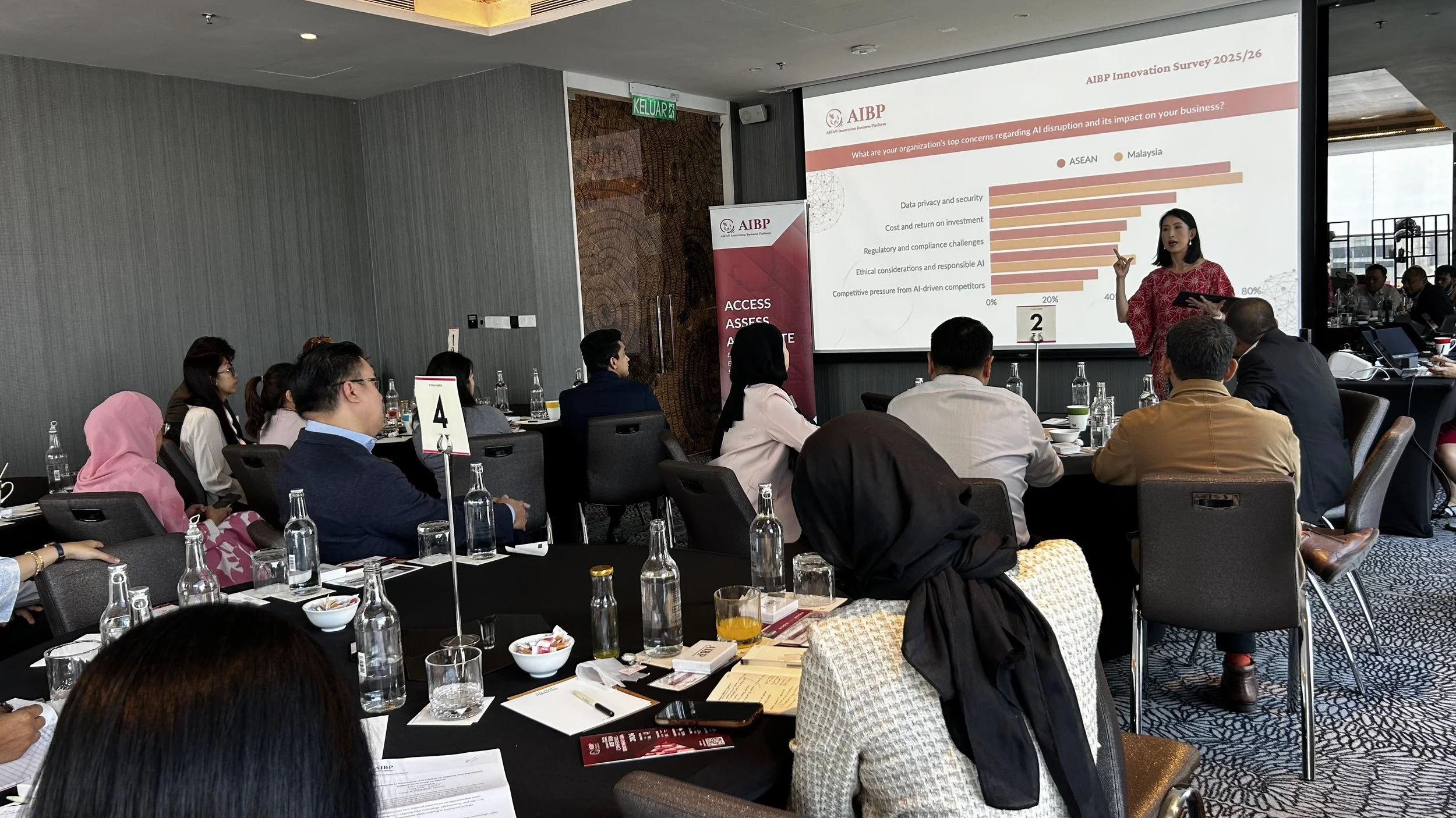 Beyond the Algorithm: How Malaysian Enterprises Are Building Responsible AI and Data Governance Frameworks