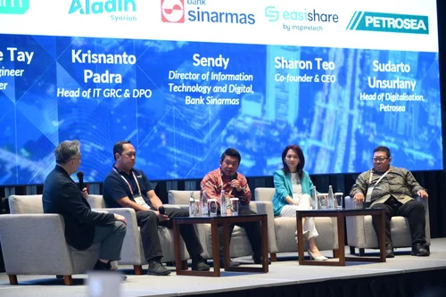 Digital transformation