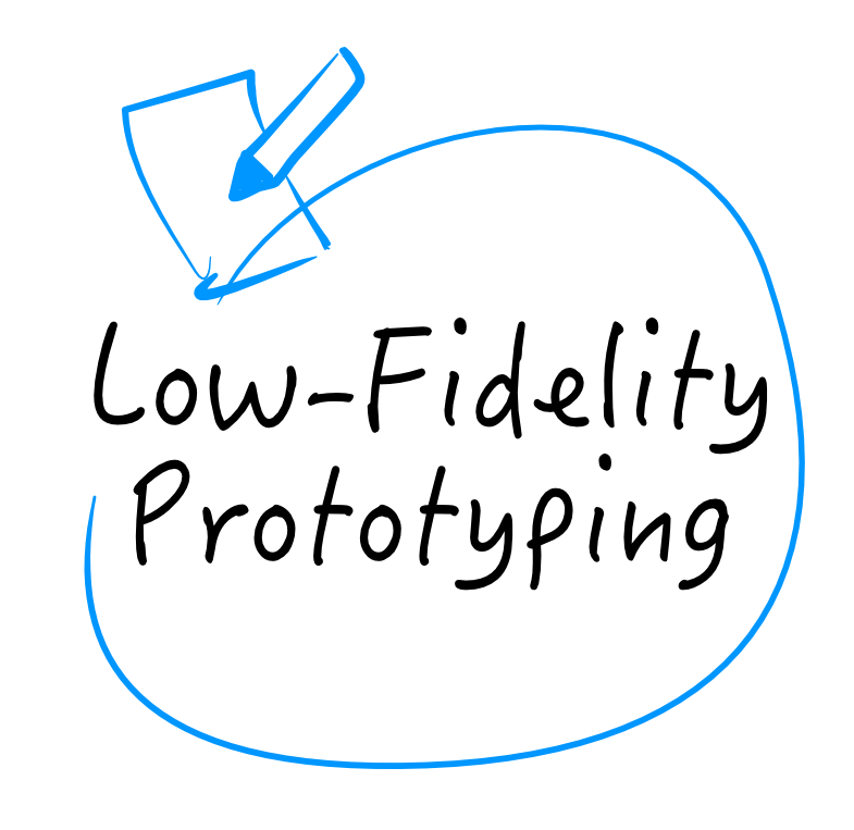 Design Process 3: Low Fidelity Prototyping