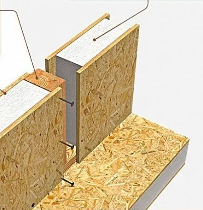 Oranssi carpenter using bench saw