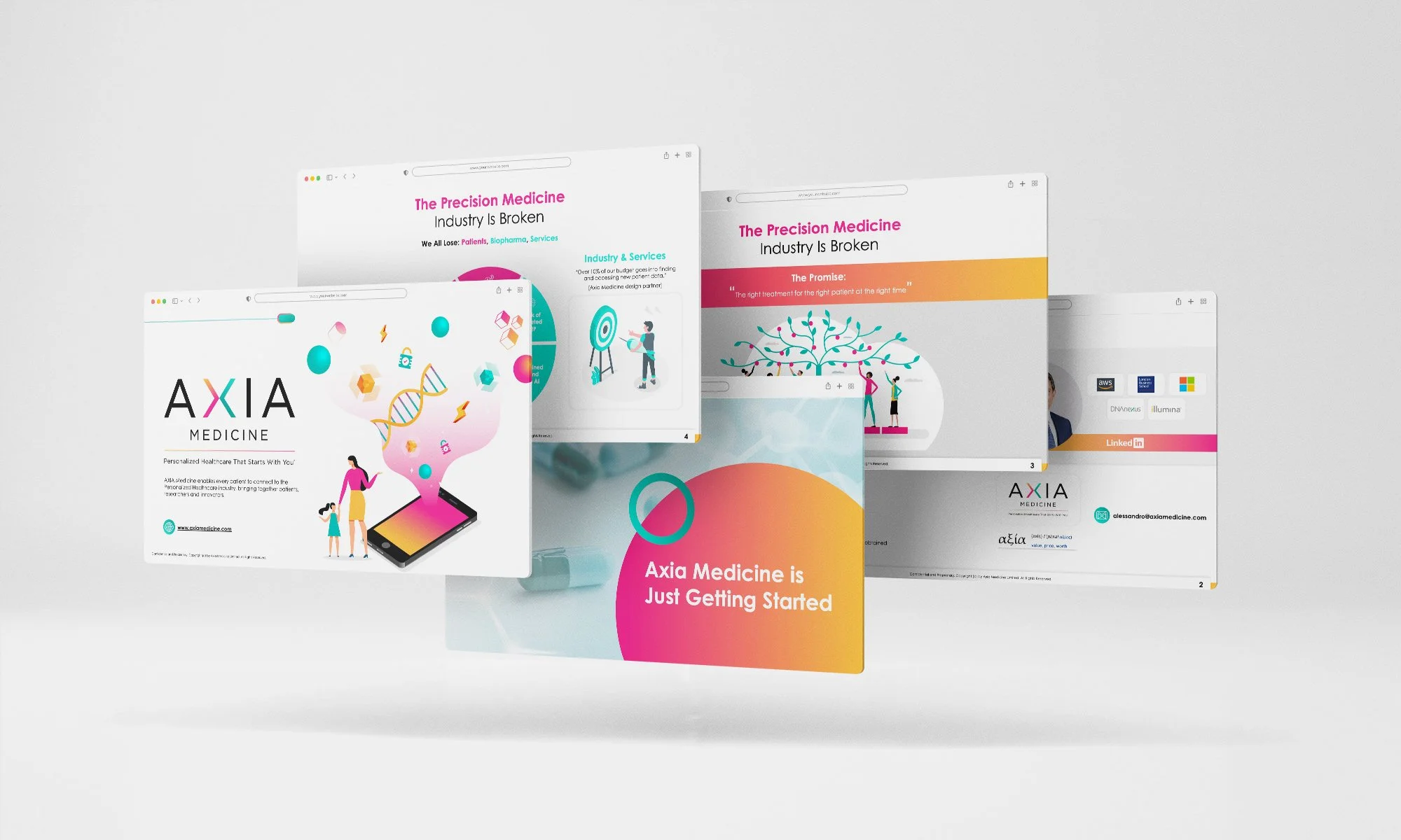 website pages design for Axia Medicine in London