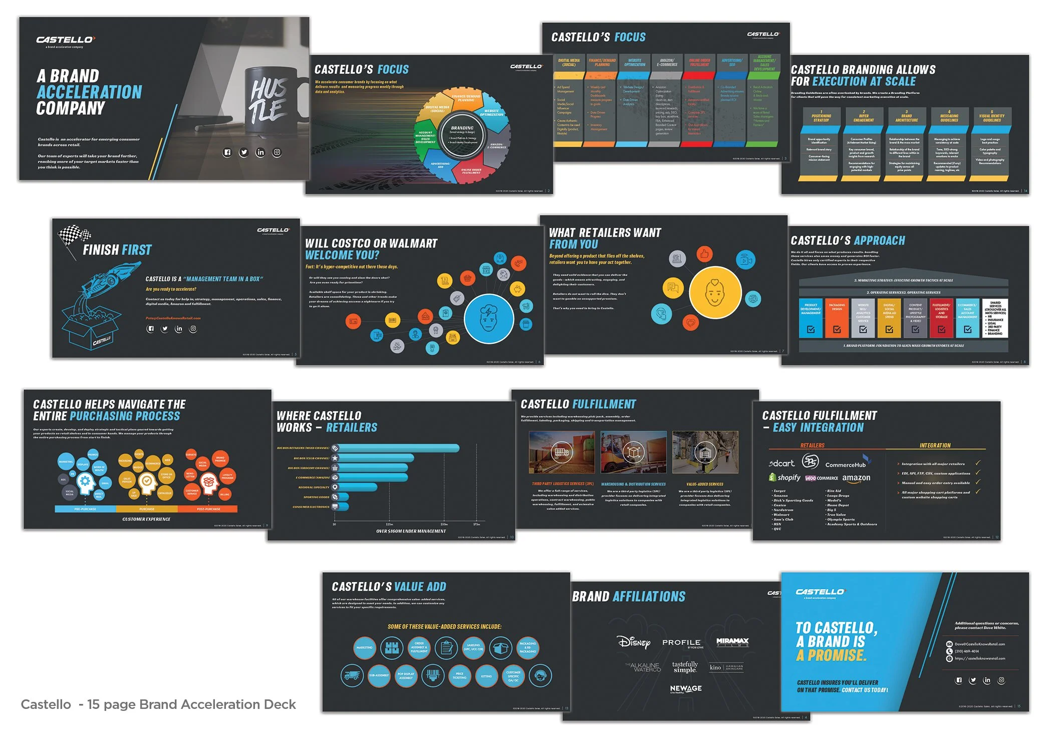 Castello_Pitchdeck_web.jpeg
