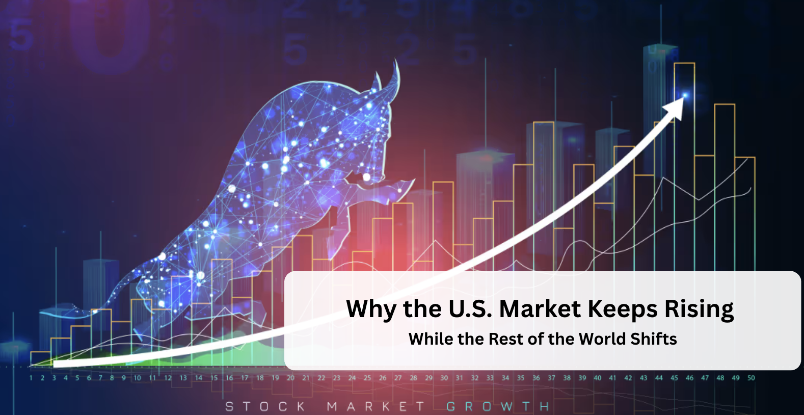Why the U.S. Market Keeps Rising While the Rest of the World Shifts