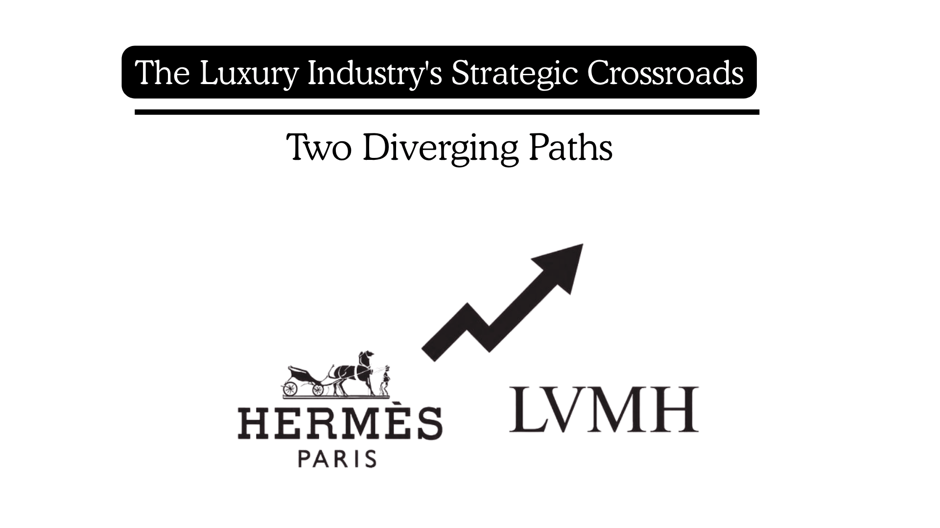 The Luxury Industry's Strategic Crossroads | Two Diverging Paths