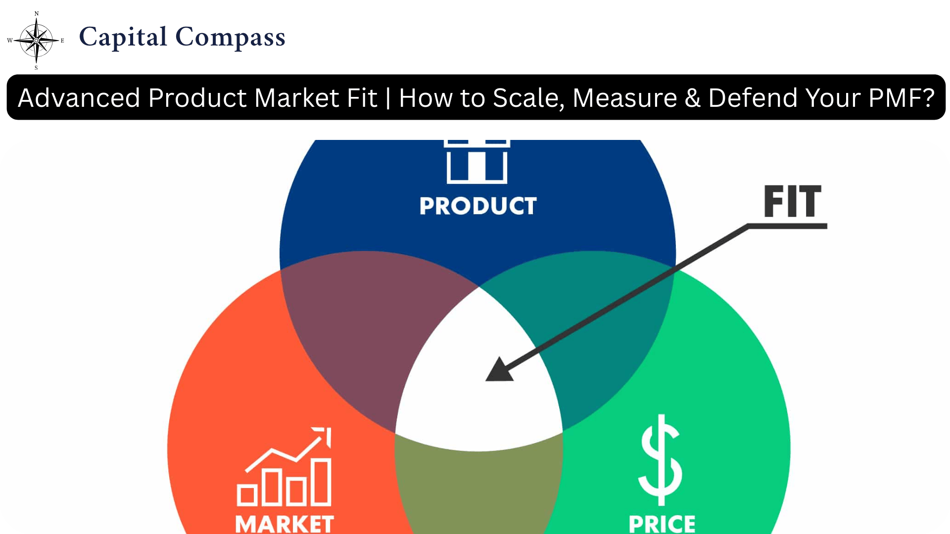 Advanced Product Market Fit | How to Scale, Measure & Defend Your PMF?
