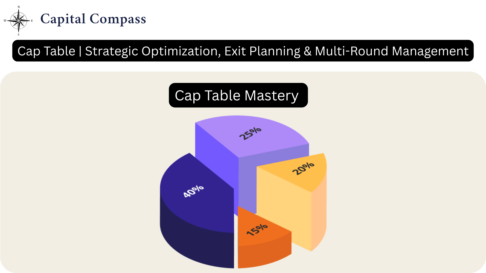 Advanced Cap Table Mastery | Strategic Optimization, Exit Planning, and Multi-Round Management