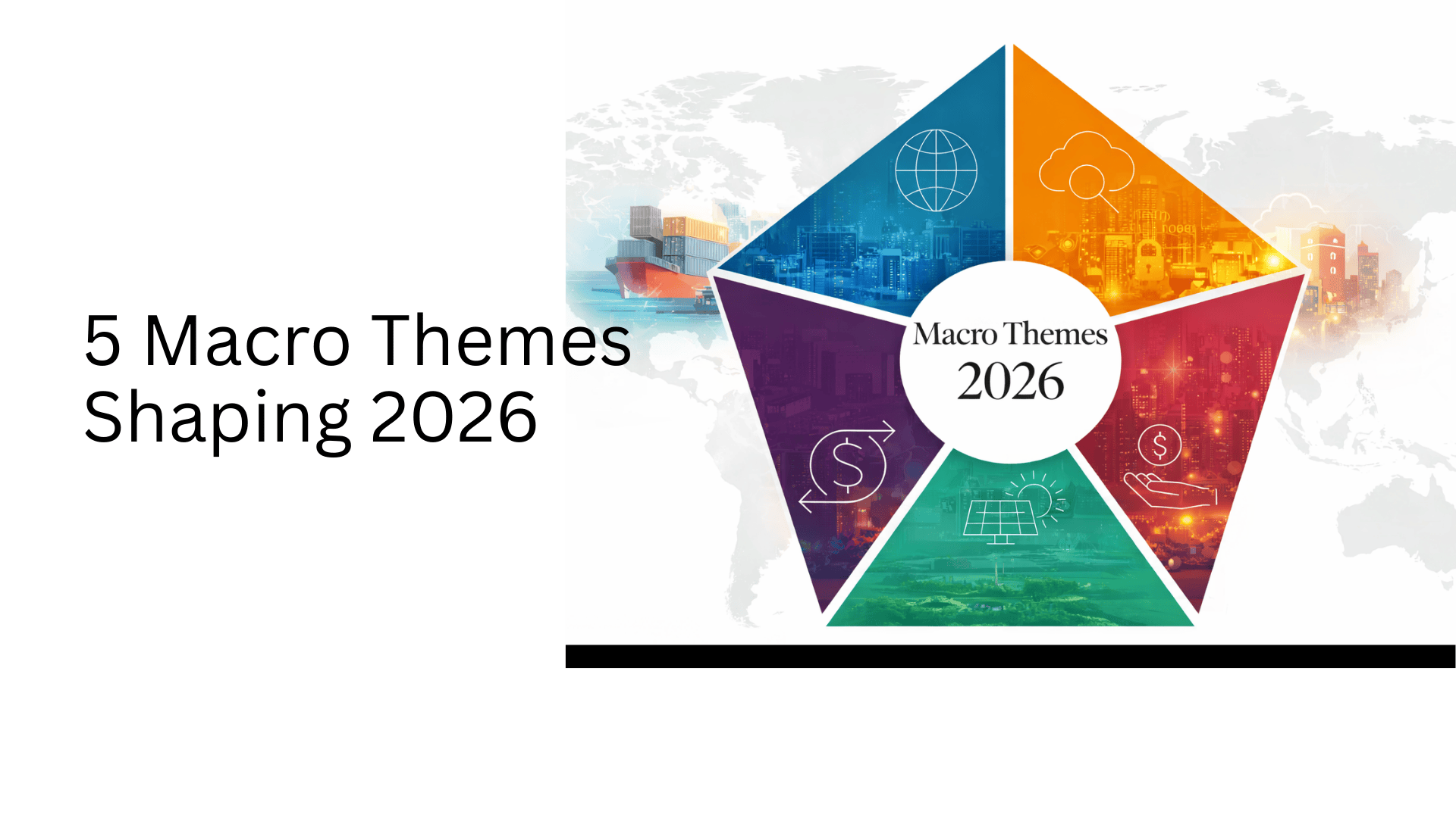 Five Macro Themes Shaping 2026