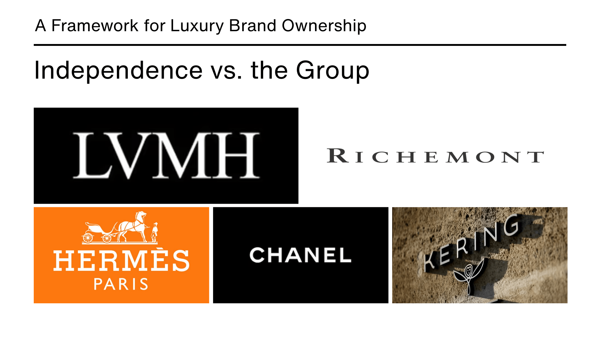 Independence vs. the Group | A Framework for Luxury Brand Ownership