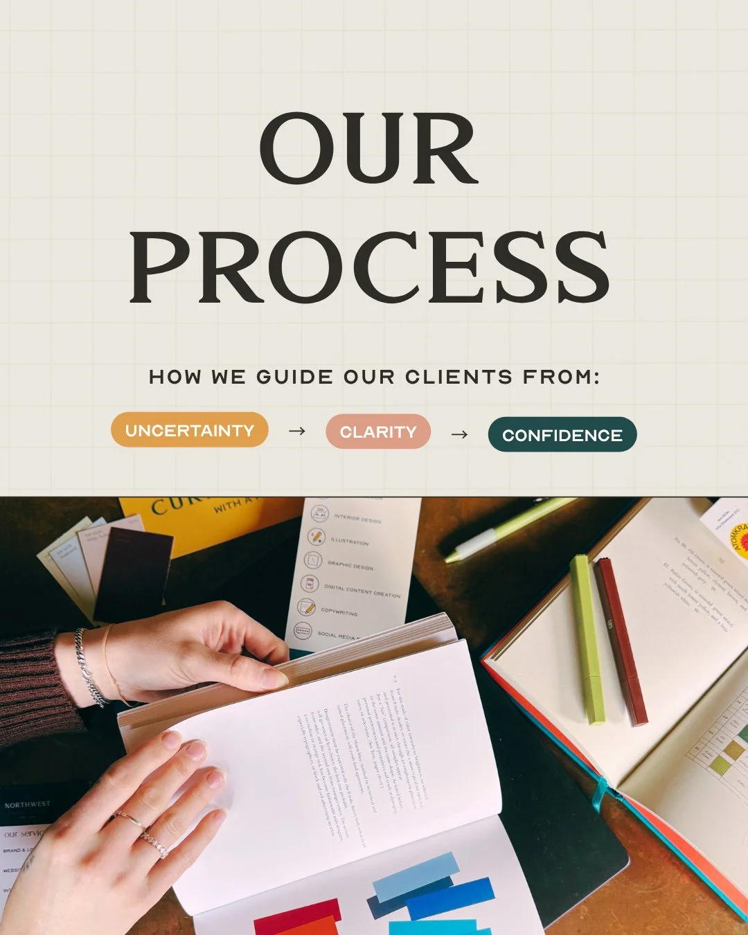 Good design doesn&rsquo;t start in Illustrator.⁠
It starts with intention.⁠
⁠
With understanding your audience.⁠
With asking better questions.⁠
With building a strategy that actually supports your growth.⁠
⁠
Because when you skip the process, you get