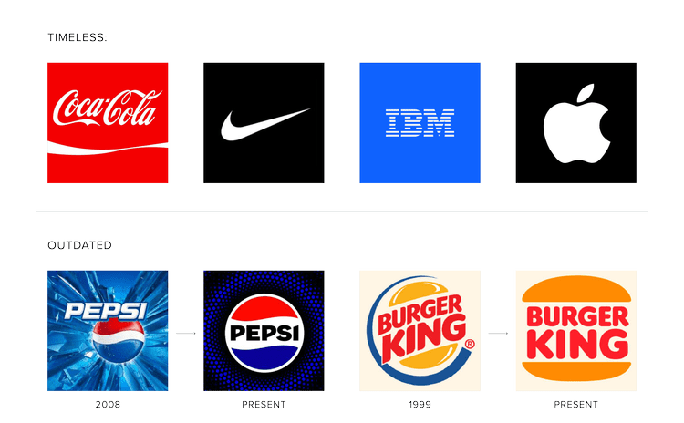 Essential Elements of an Effective Logo Design — Northwest Brand Design