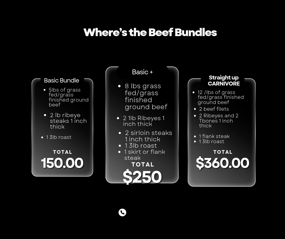 Where's the Beef Bundles