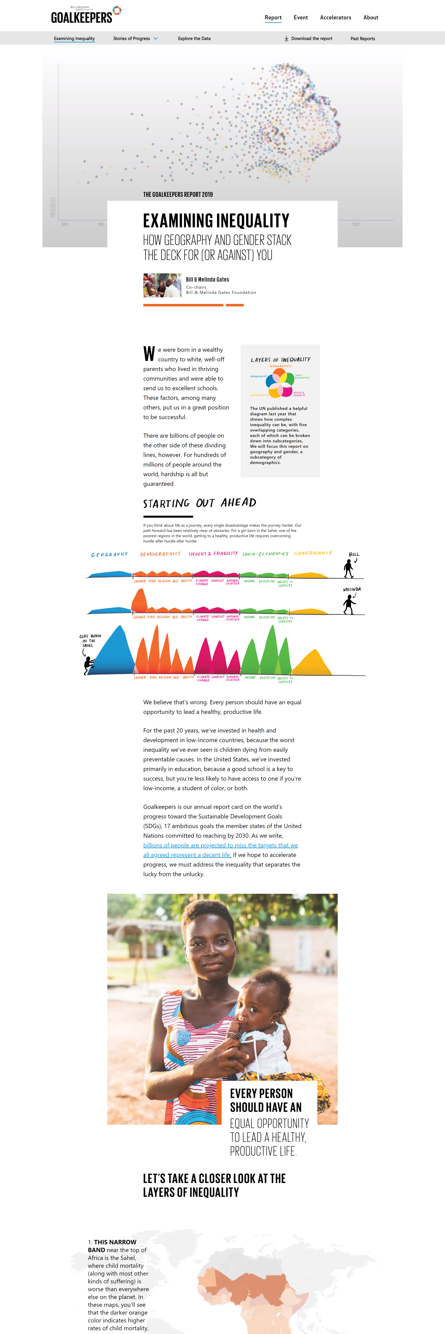 Interactive Data Report