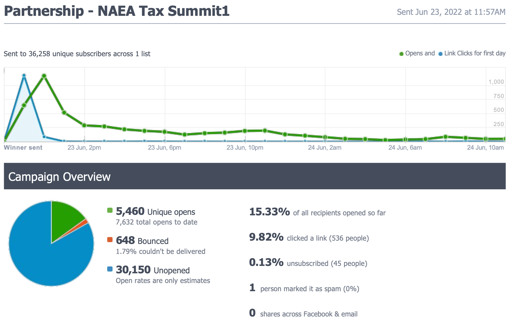 Screenshot 2025-08-26 at 3.10.54 PM.png