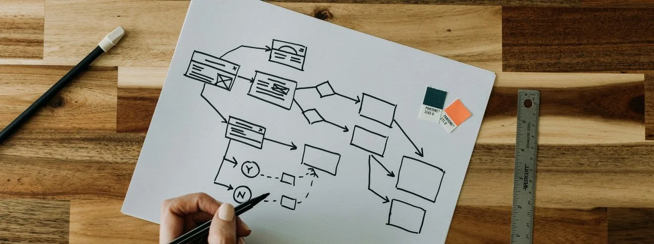 The Strategic Planner's Toolkit