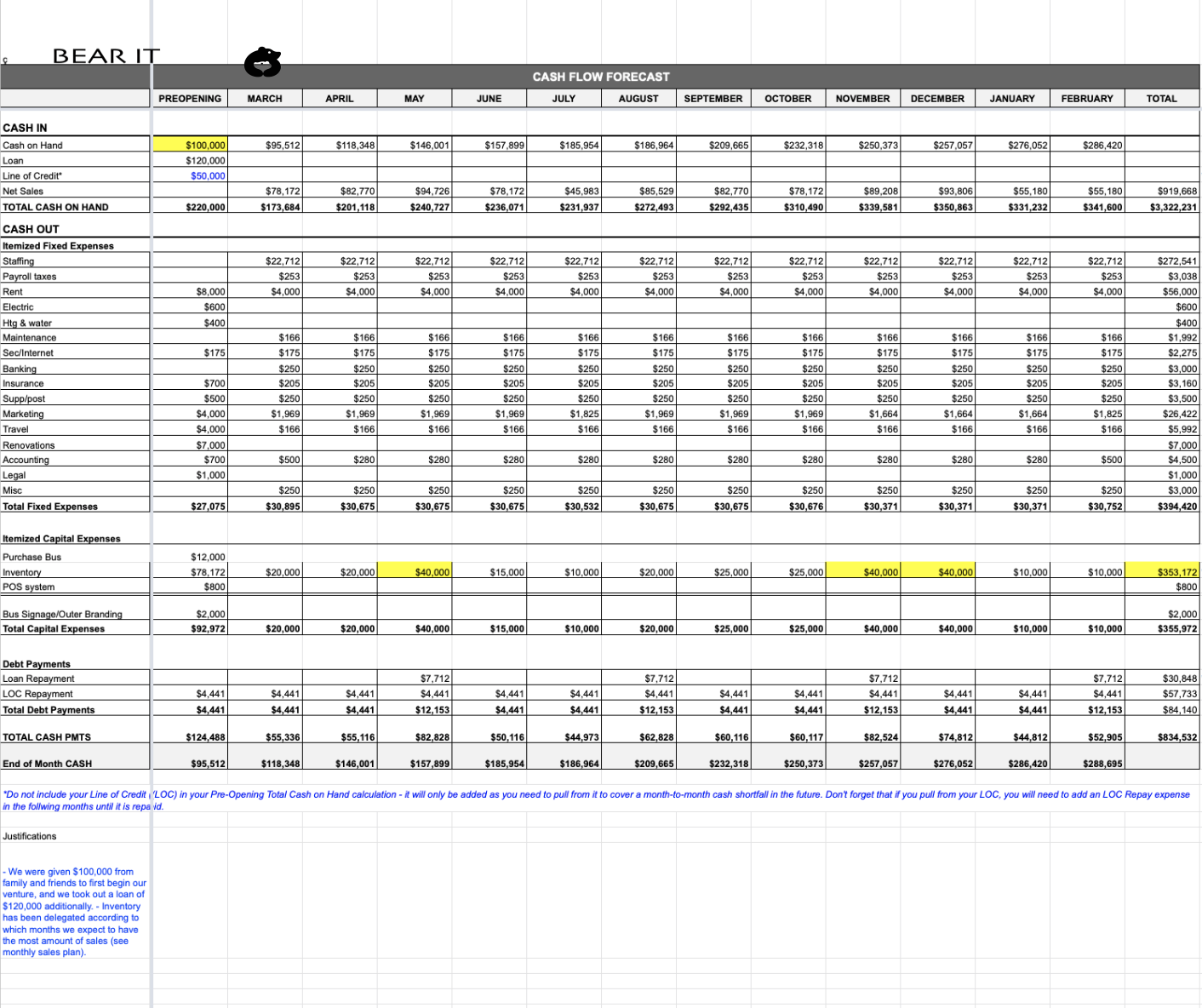 Screen Shot 2022-12-16 at 5.11.27 PM.png