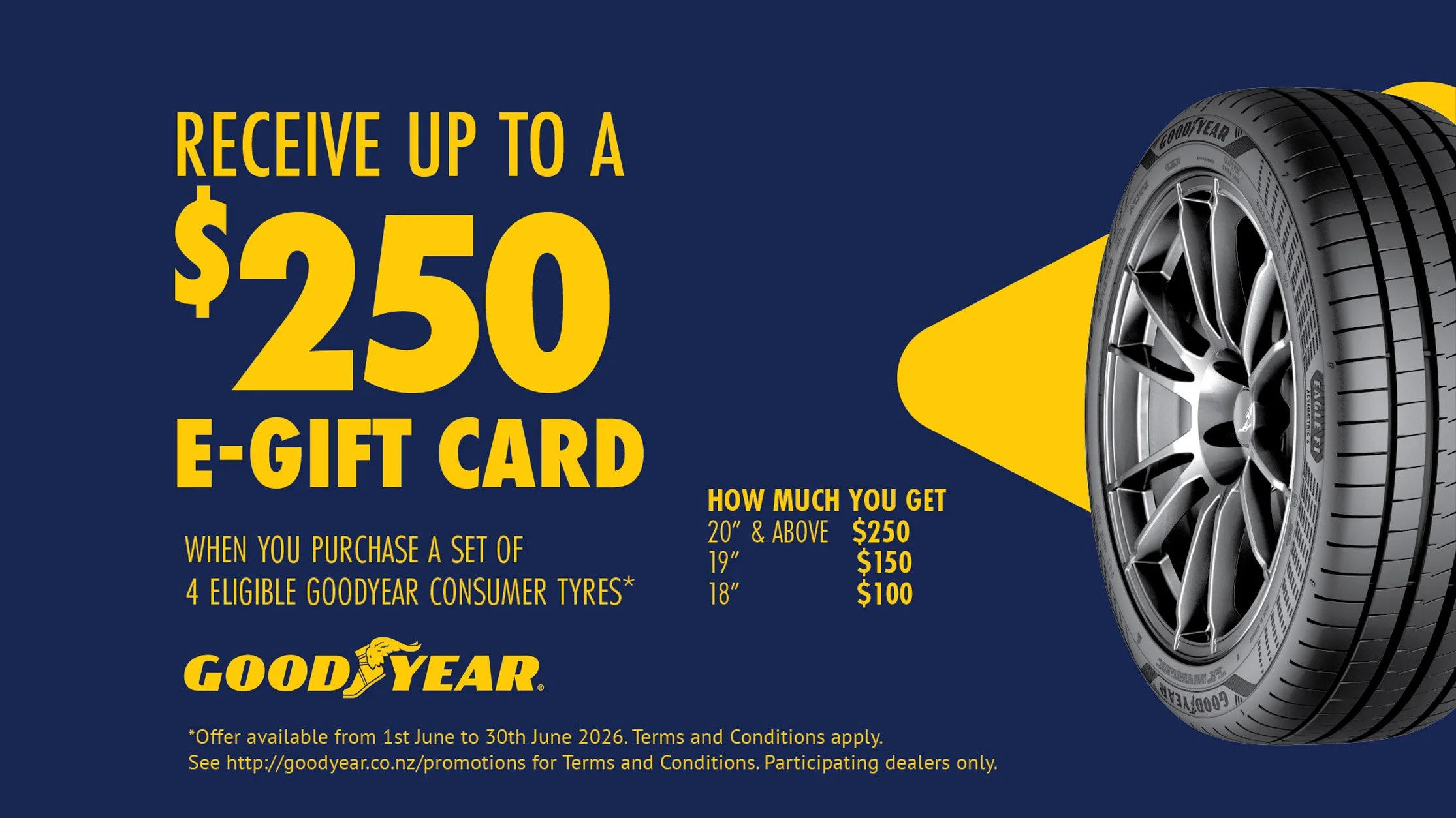 Goodyear deal for June