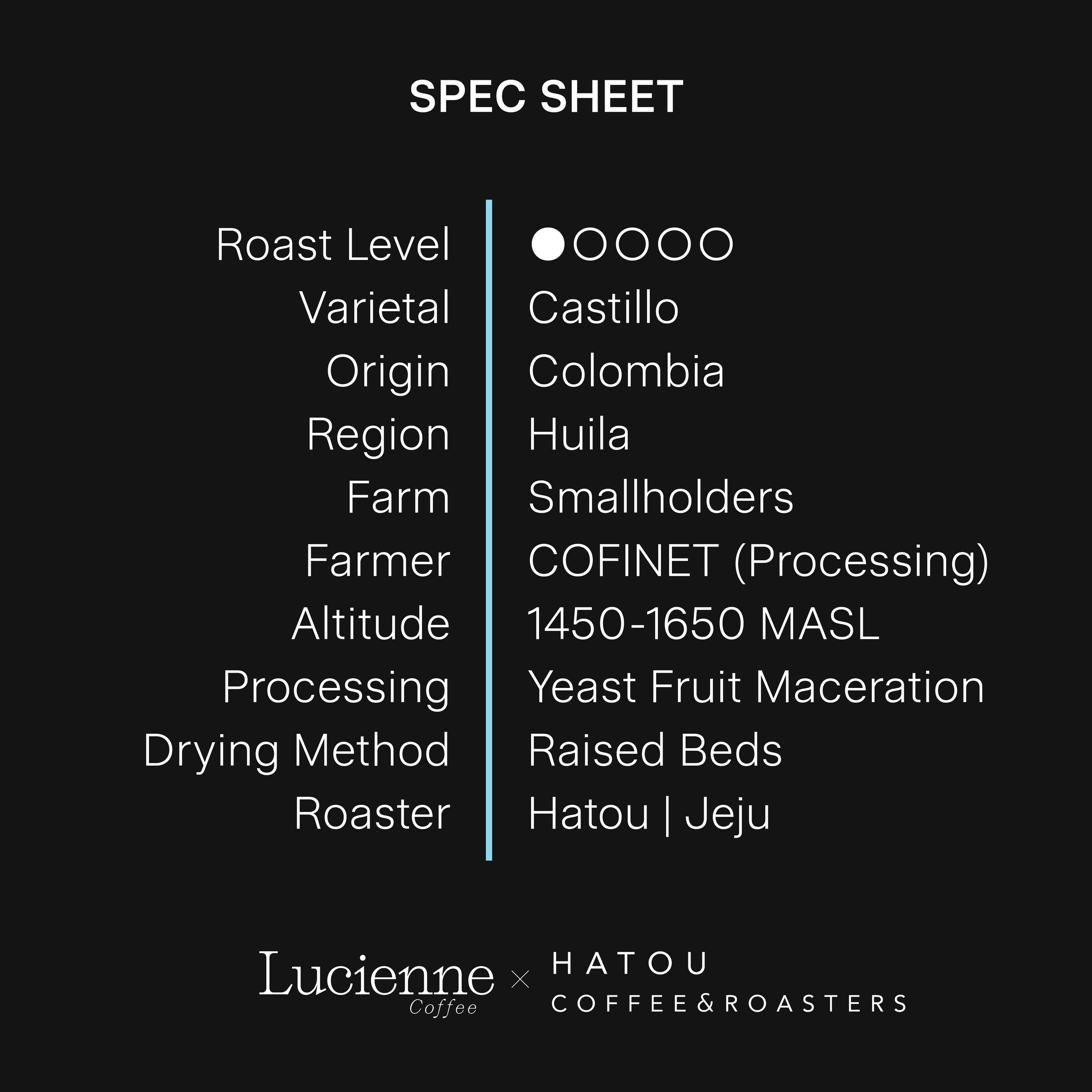 H011CO spec sheet v1.png