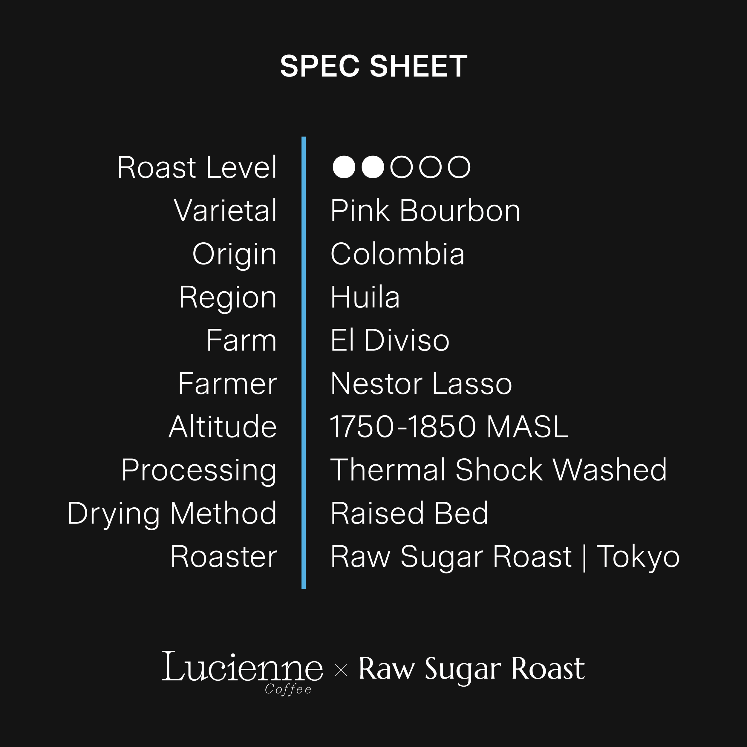 S003CO-XX spec sheet v1-01.png