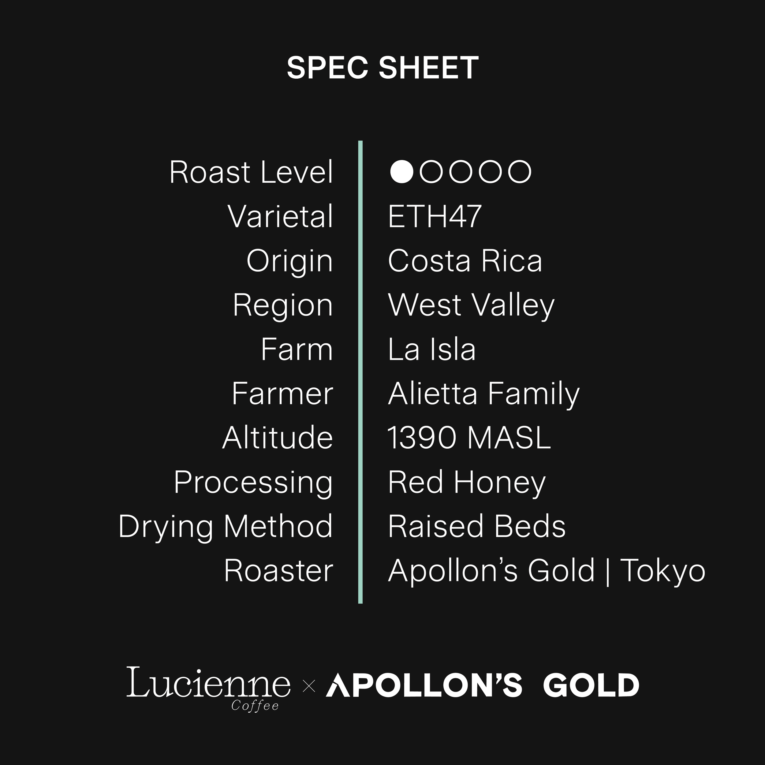 A010CR-XX spec sheet v1.png
