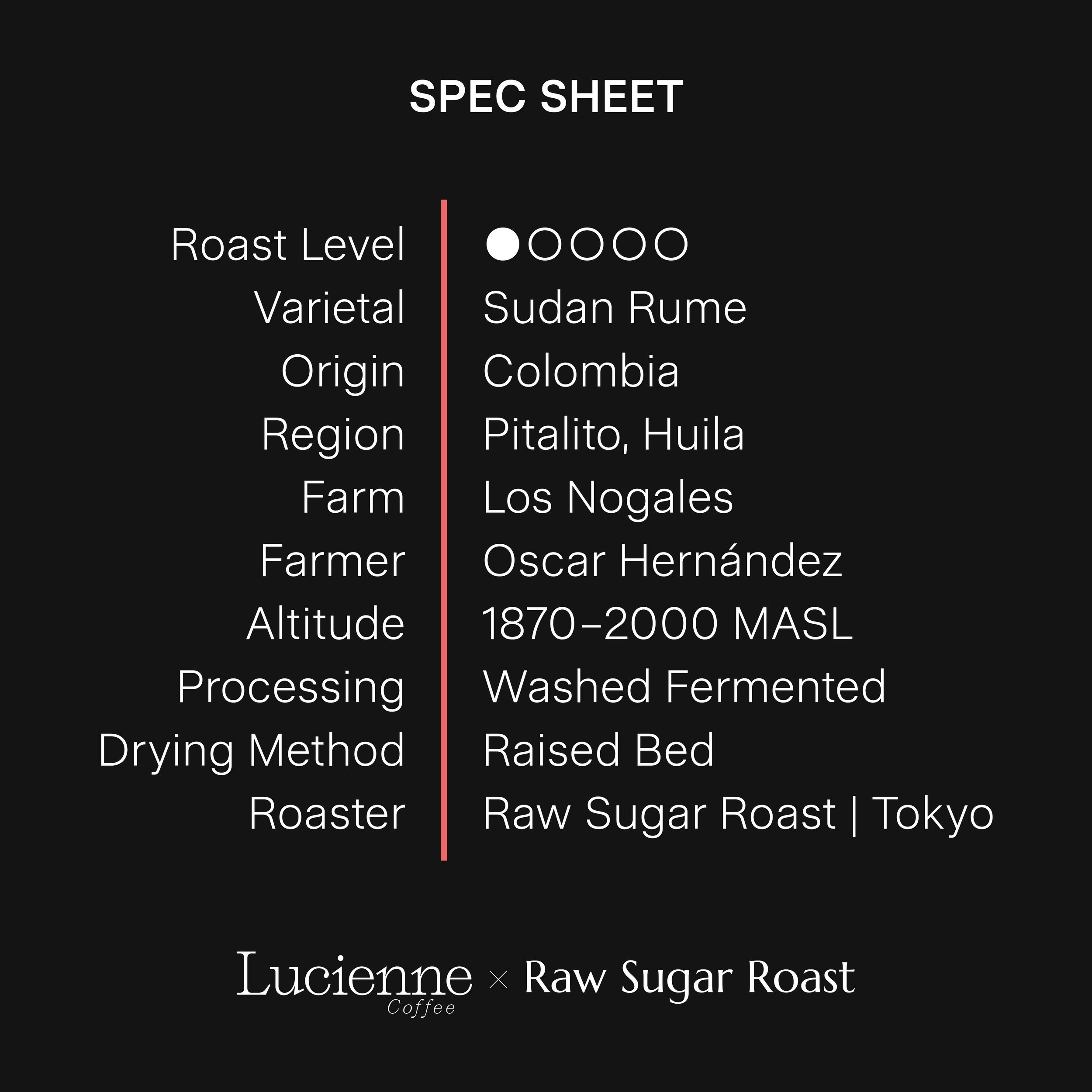 S006CO-XX spec sheet v1.png