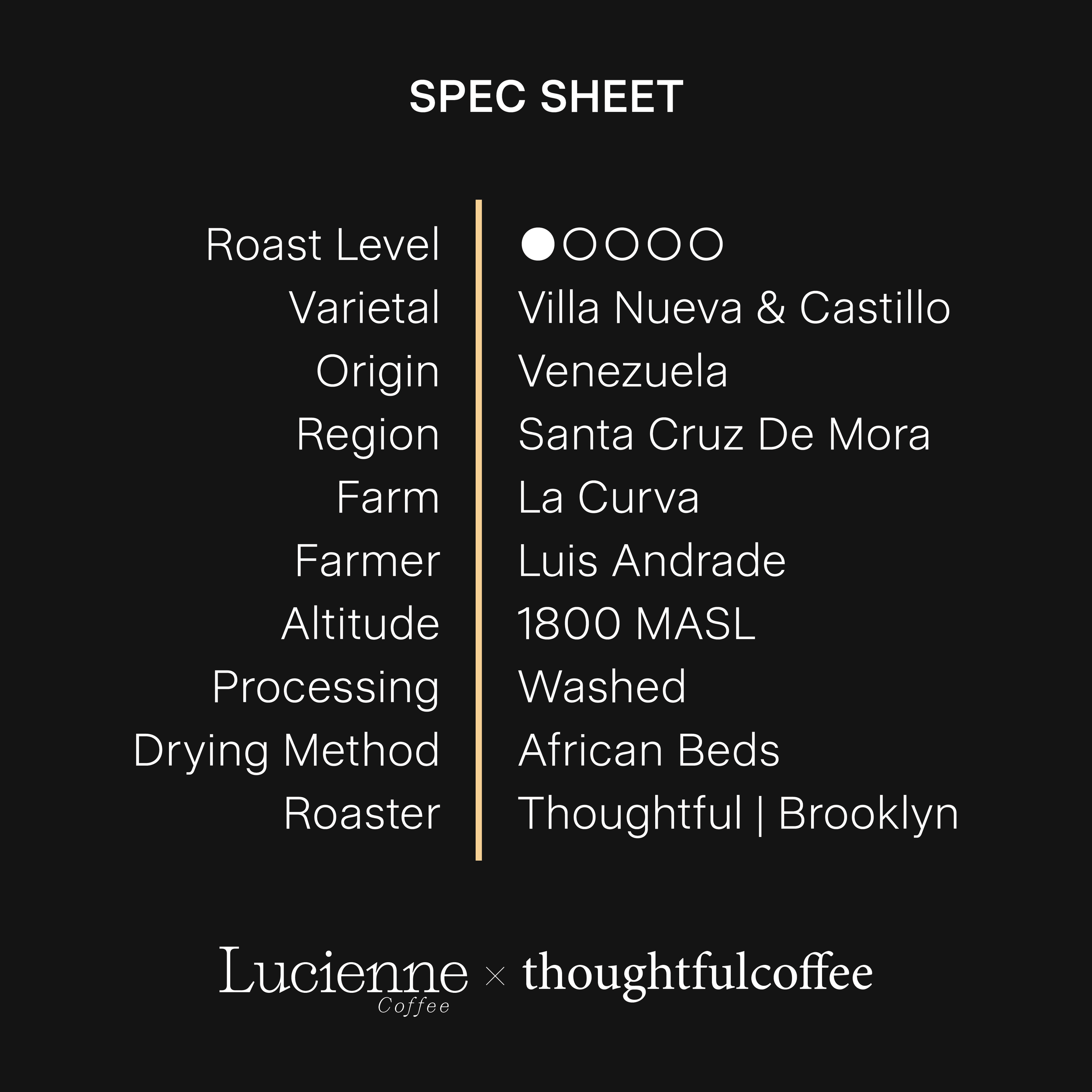 T014VE-XX spec sheet.png