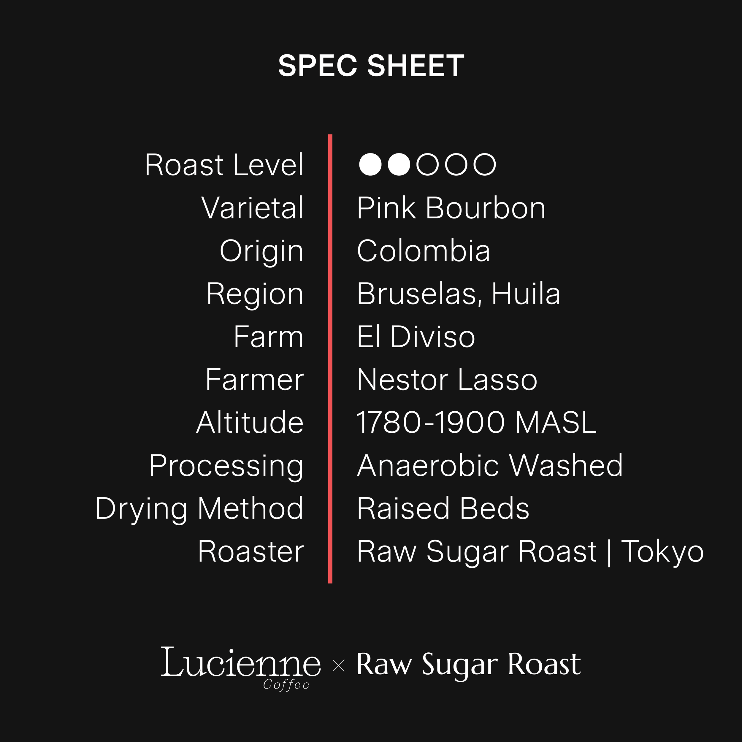 S017CO spec sheet v1.png