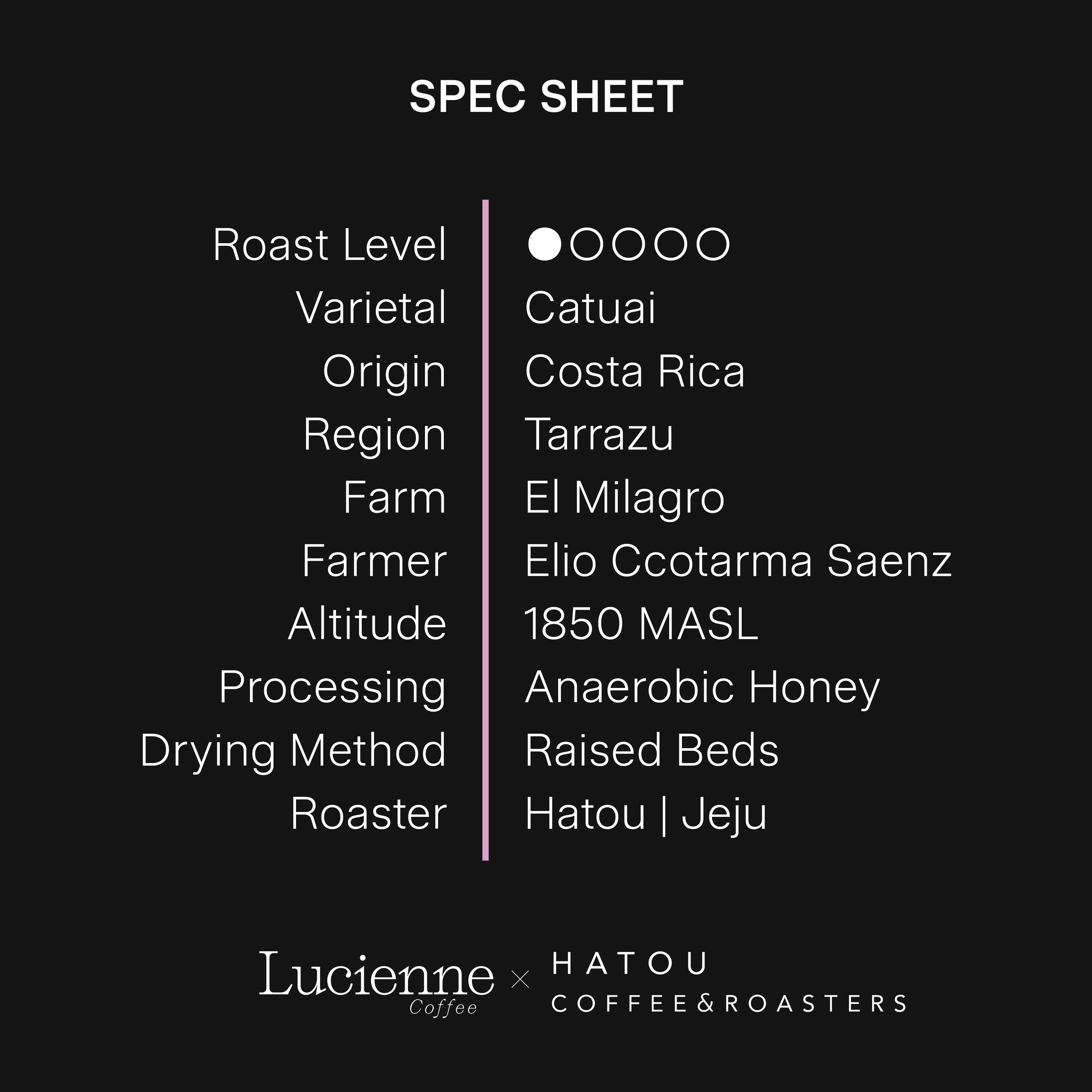 H007CR spec sheet v1.png