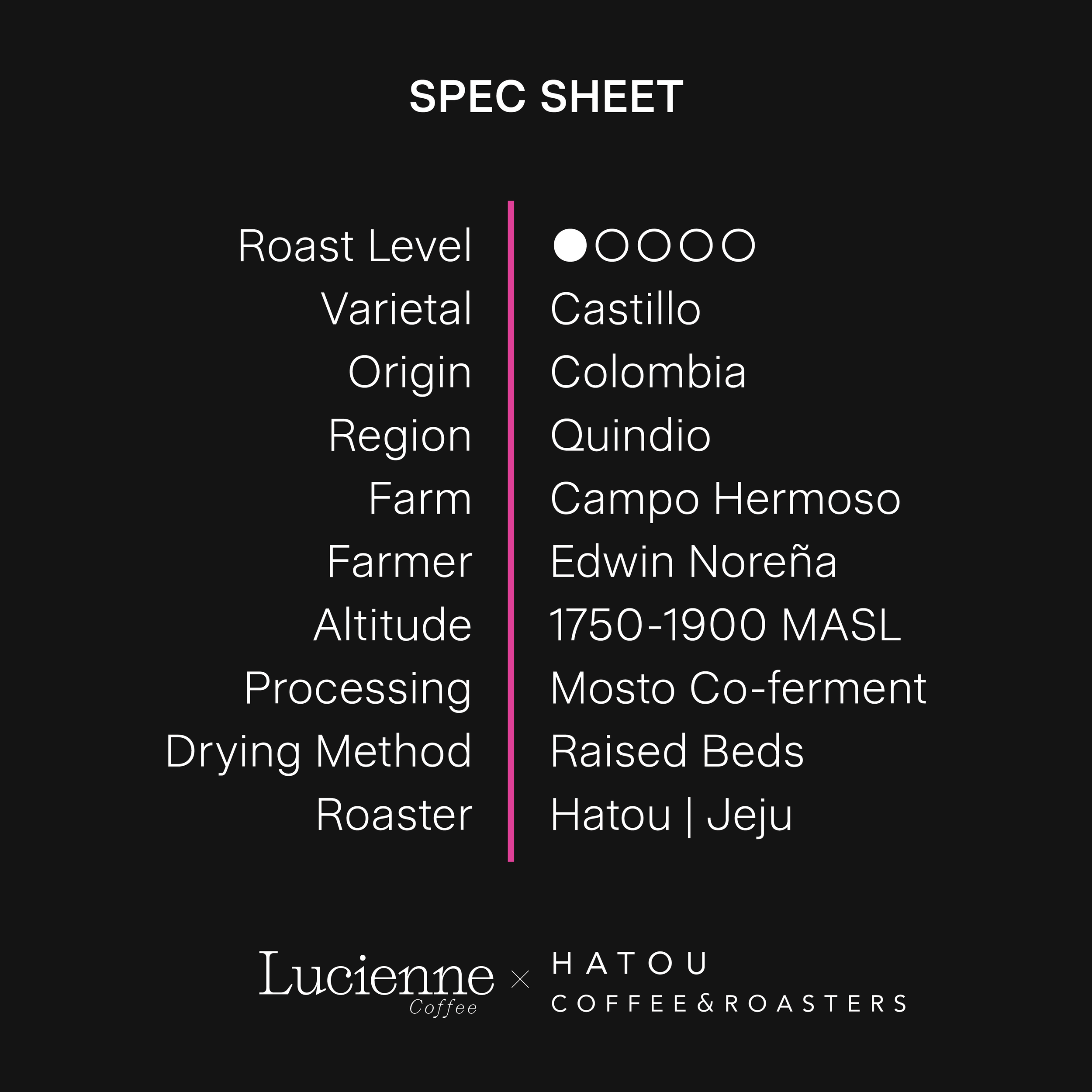 H021CO-XX spec sheet v1.png