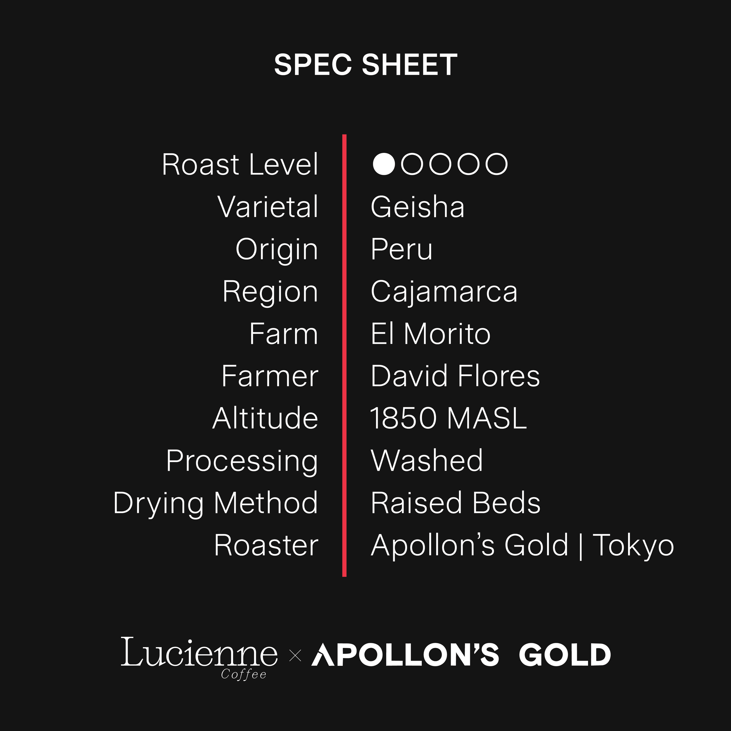 A006PE-XX spec sheet v1.png