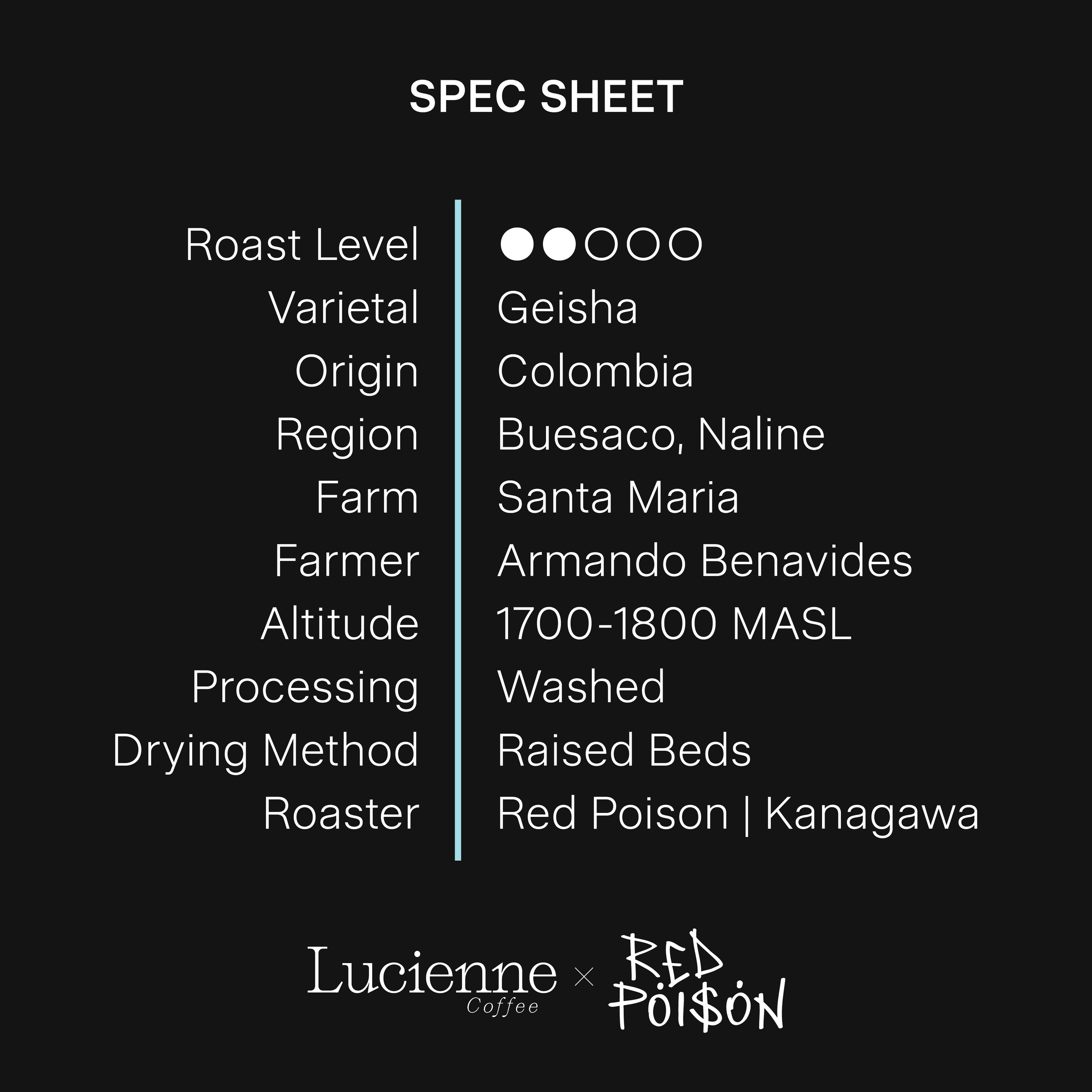 R010CO spec sheet.png