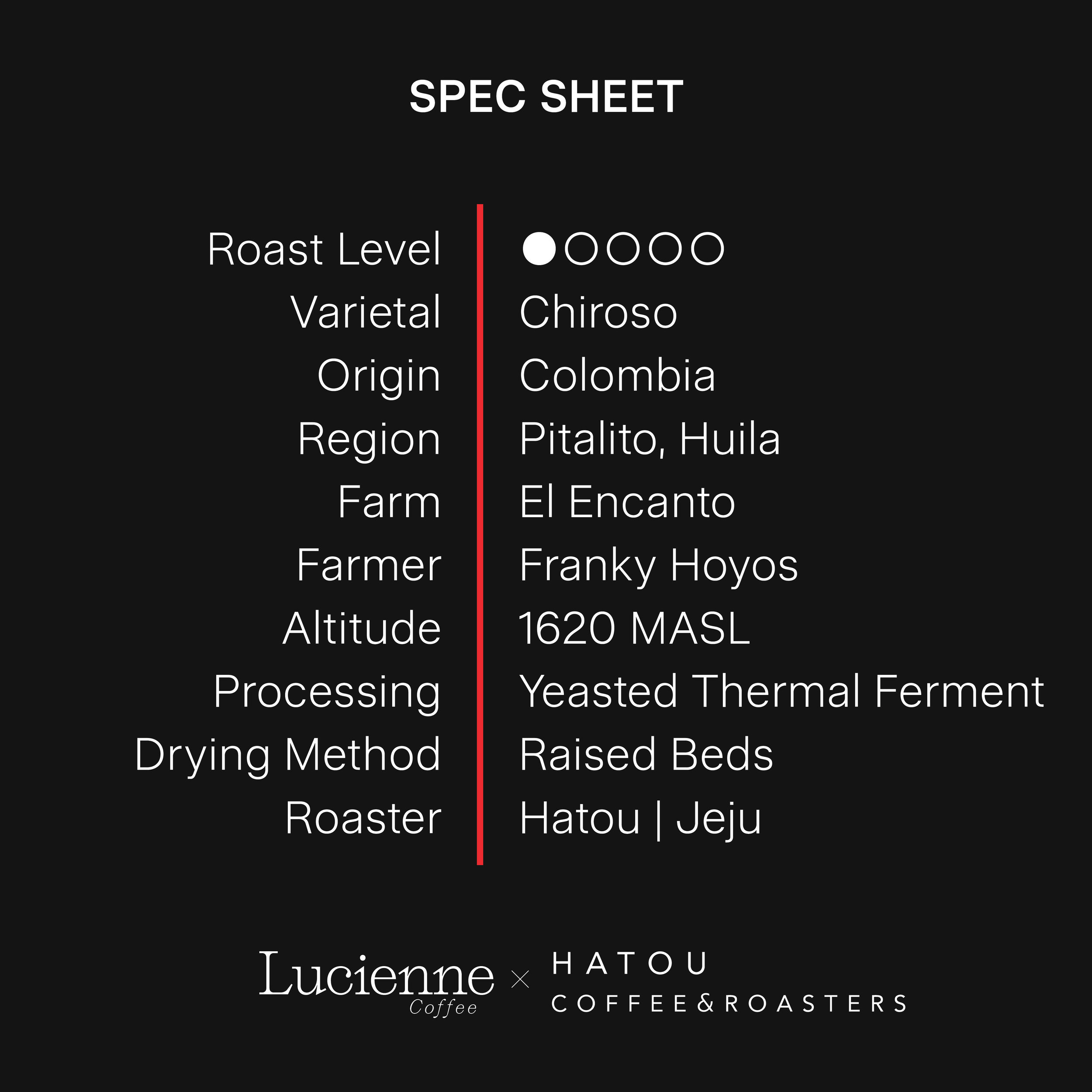 H020CO-XX spec sheet v1.png