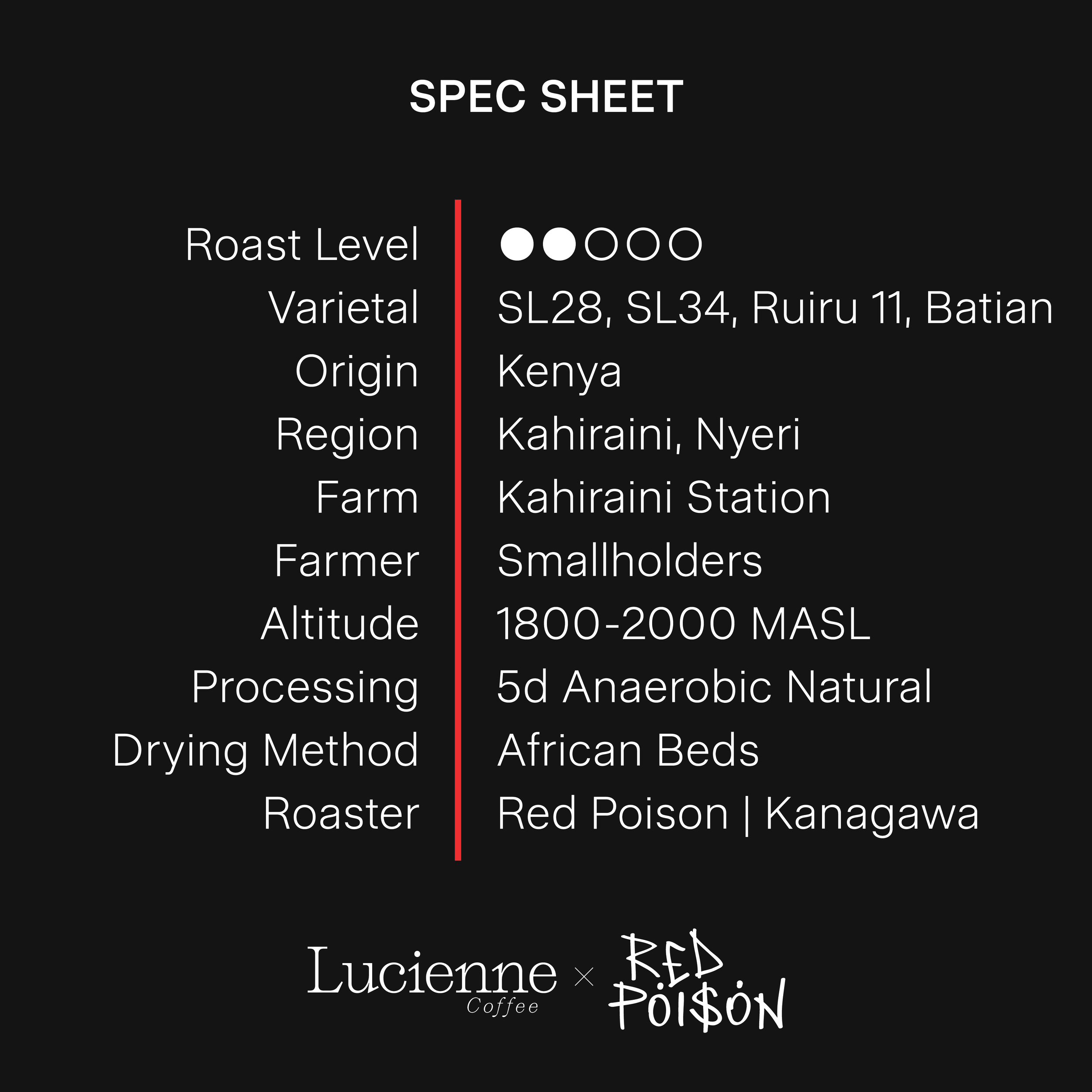 R011KE spec sheet.png