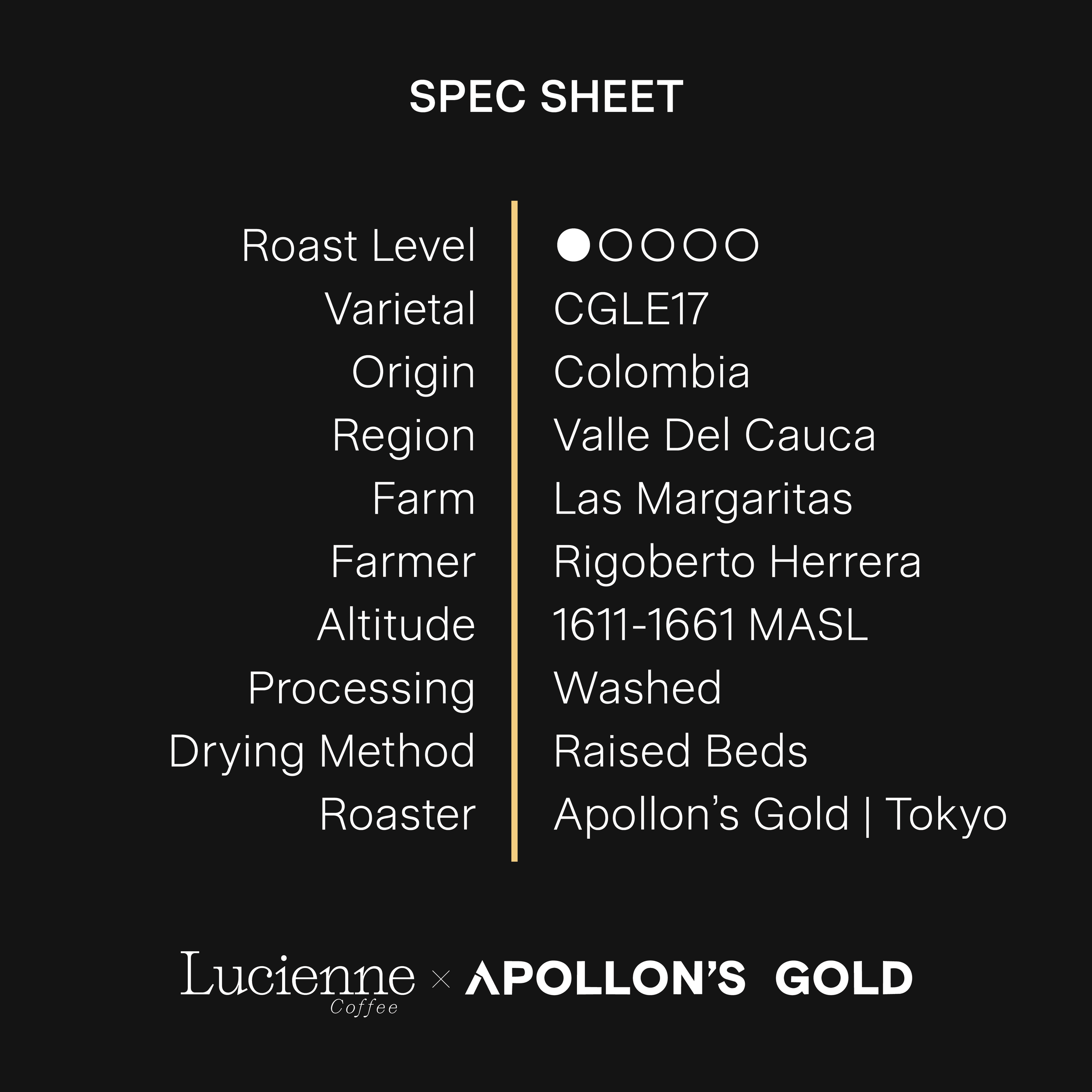 A003CO-XX spec sheet v1.png