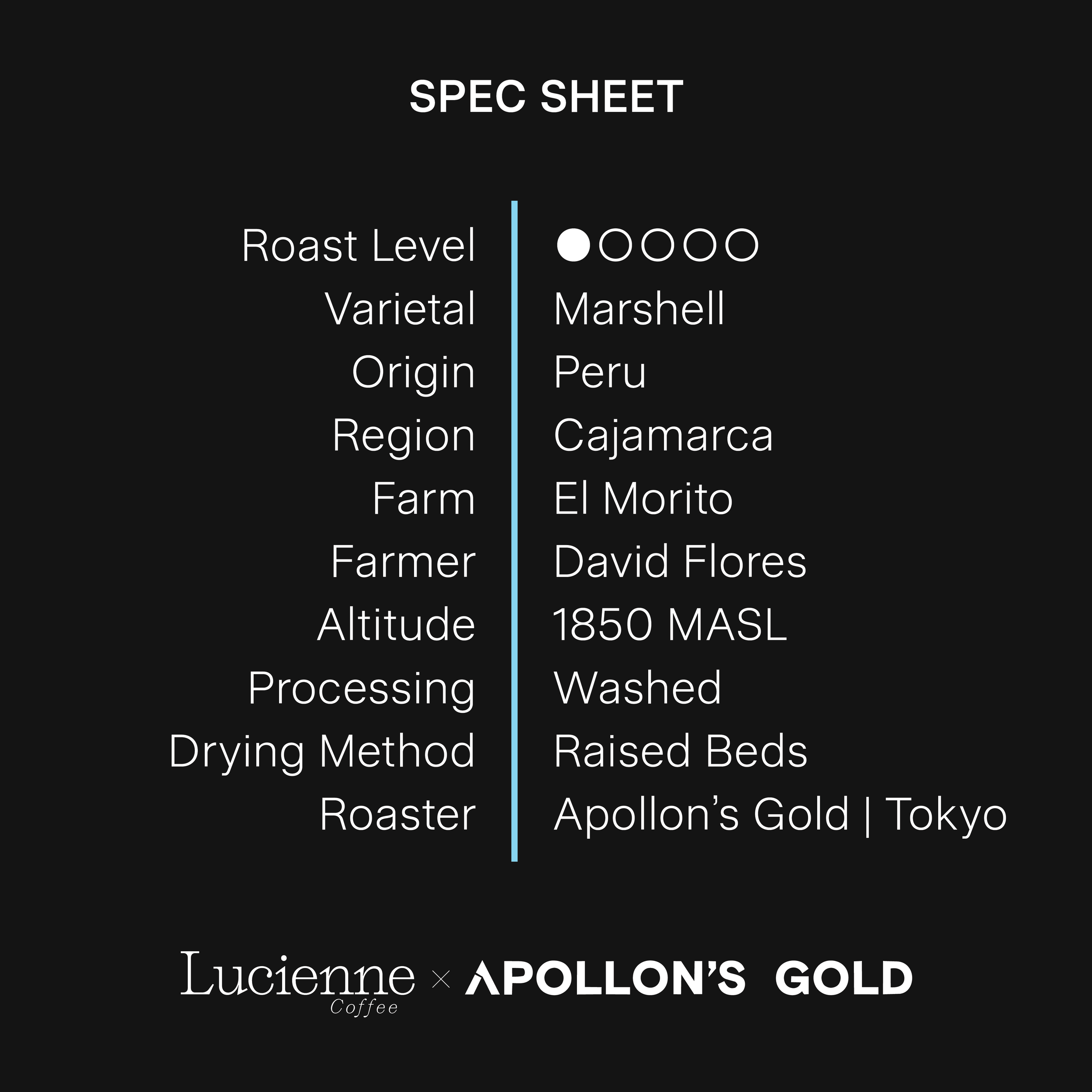 A005PE-XX spec sheet v1.png