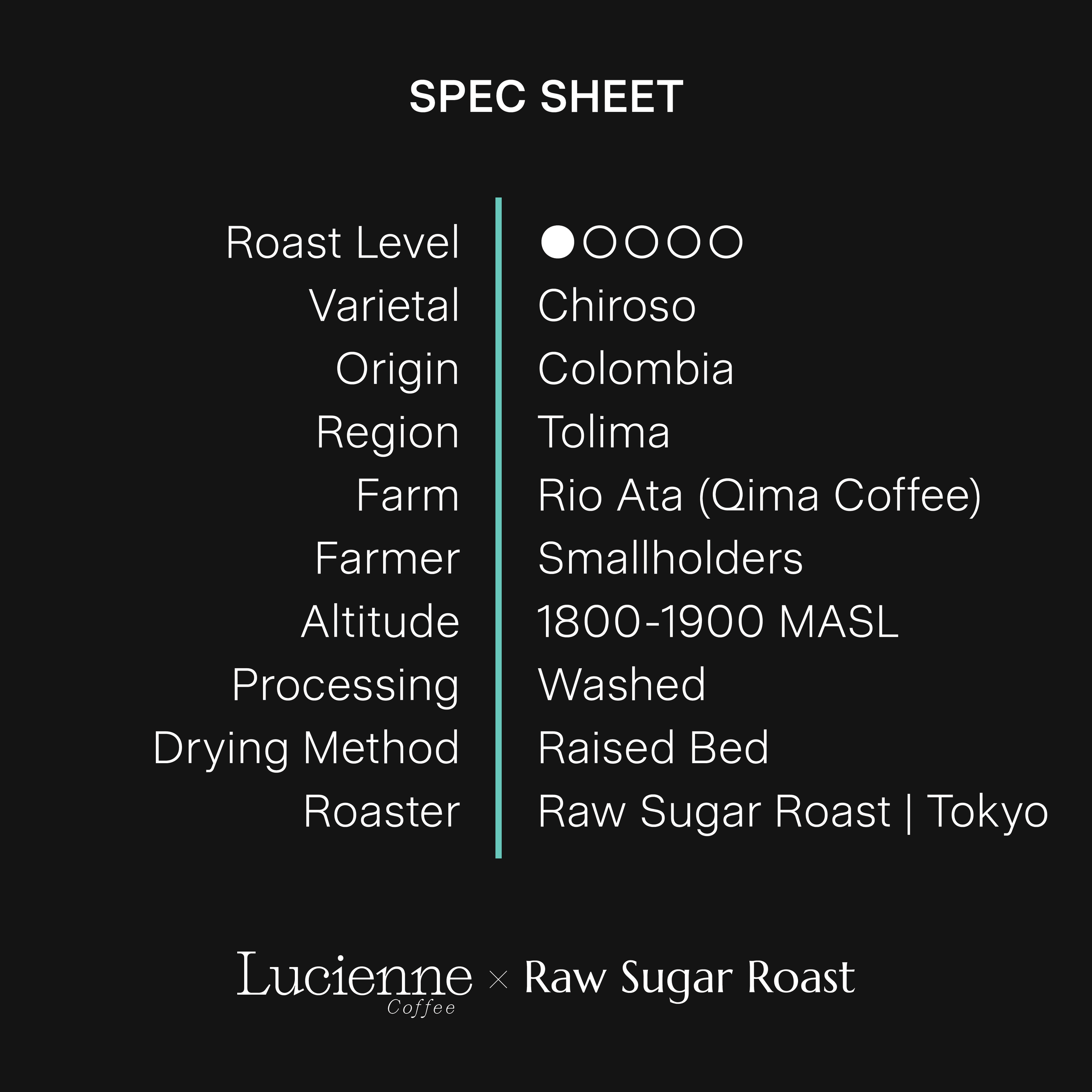 S022CO spec sheet v1.png