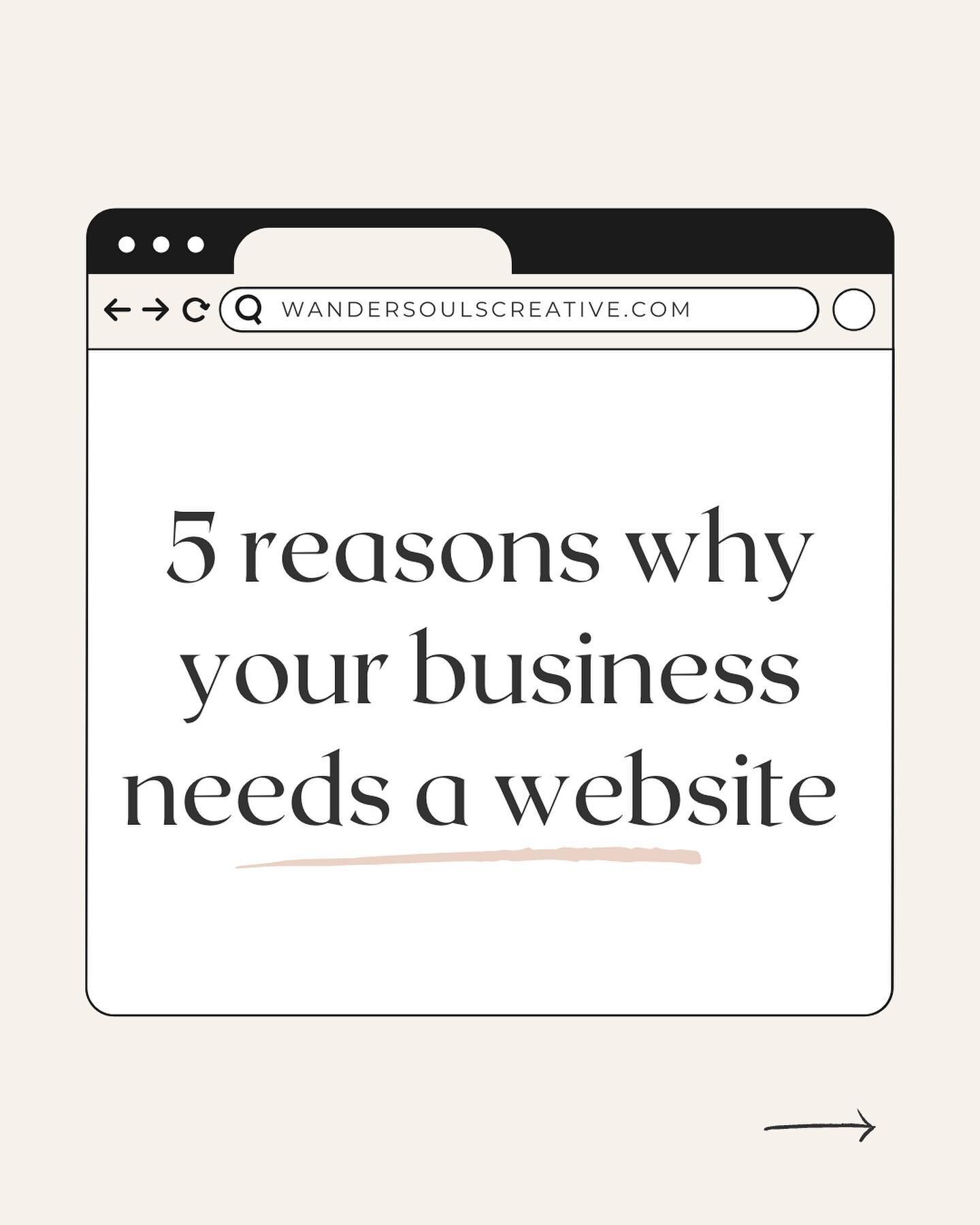 Have you been putting off creating and launching your website in 2023? 👀

As a business owner, the idea of having a website is sometimes the last thing to cross your mind. 😣

But let me tell you why it&rsquo;s crucial for your business&rsquo; succe