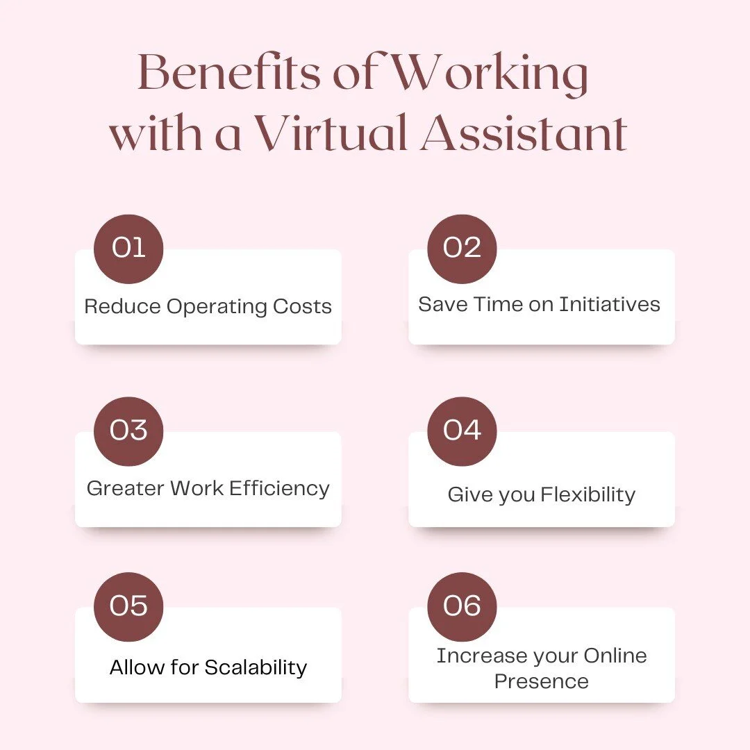 What are the benefits of working with a virtual assistant? They can:

➡️ Reduce Operating Costs 
Virtual assistants can provide inexpensive yet invaluable services to your company, allowing your operations to reduce cost.
➡️ Save Time on Initiatives 
