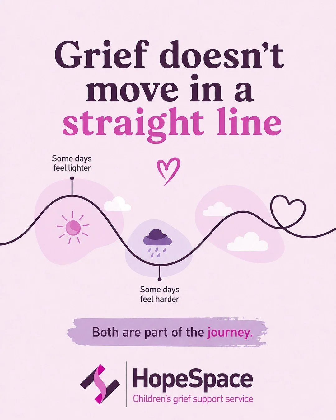 💜 Grief can feel different from one day to the next.
Some days may feel lighter. Some days may feel harder.

There is no right or wrong way to grieve, and there is no timeline for healing. Every emotion you experience is valid, and every step forwar