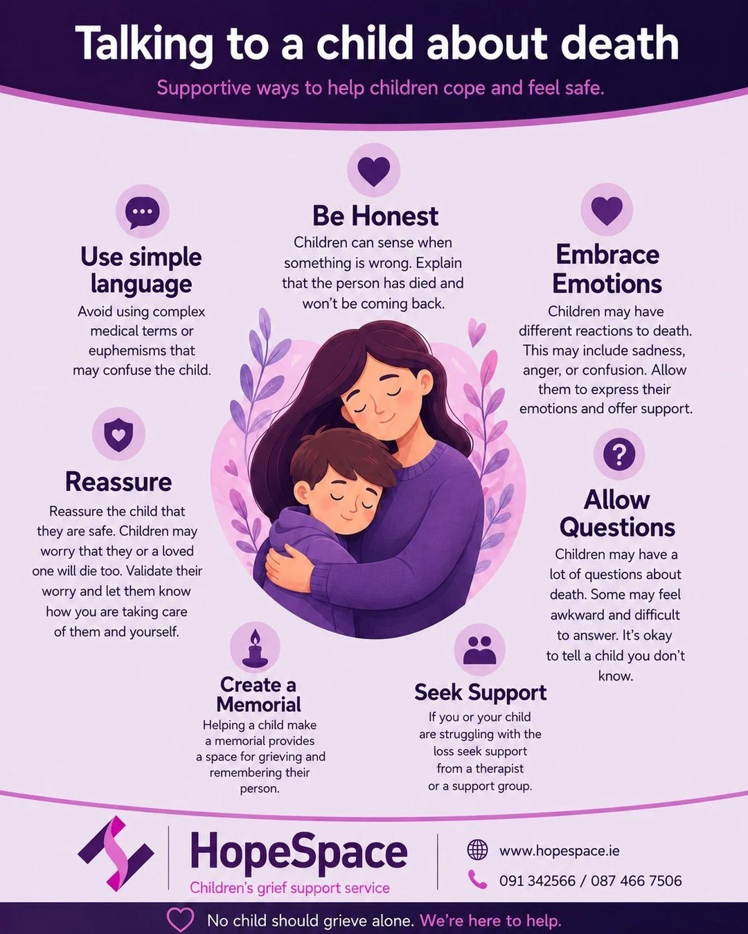 💜 Talking to a child about death can feel overwhelming, especially when you're navigating your own grief.

Children don't always have the words to explain how they're feeling, but honest conversations, reassurance, and a safe space to ask questions 
