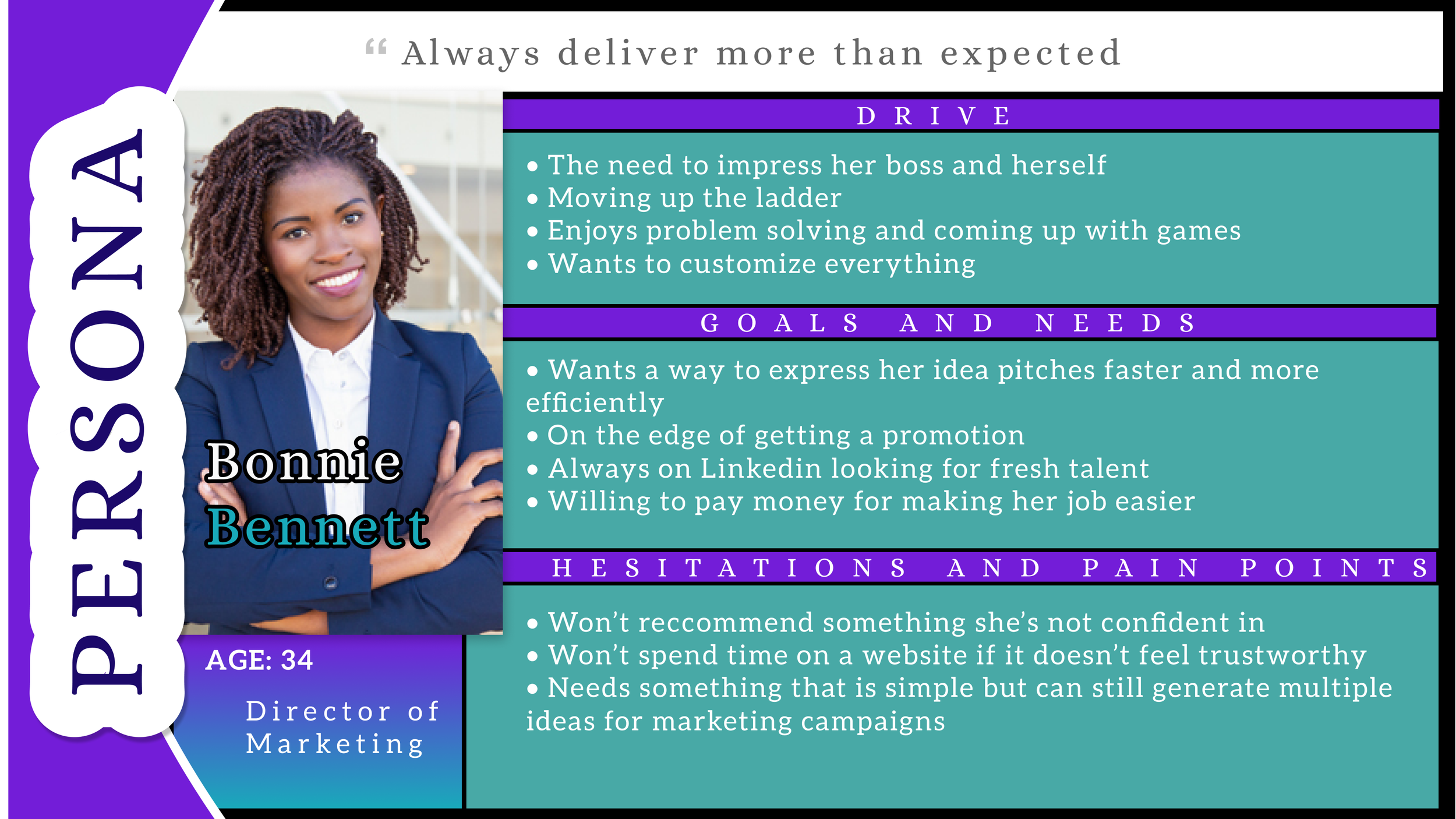 PERSONA BONNIE BENNETT.png