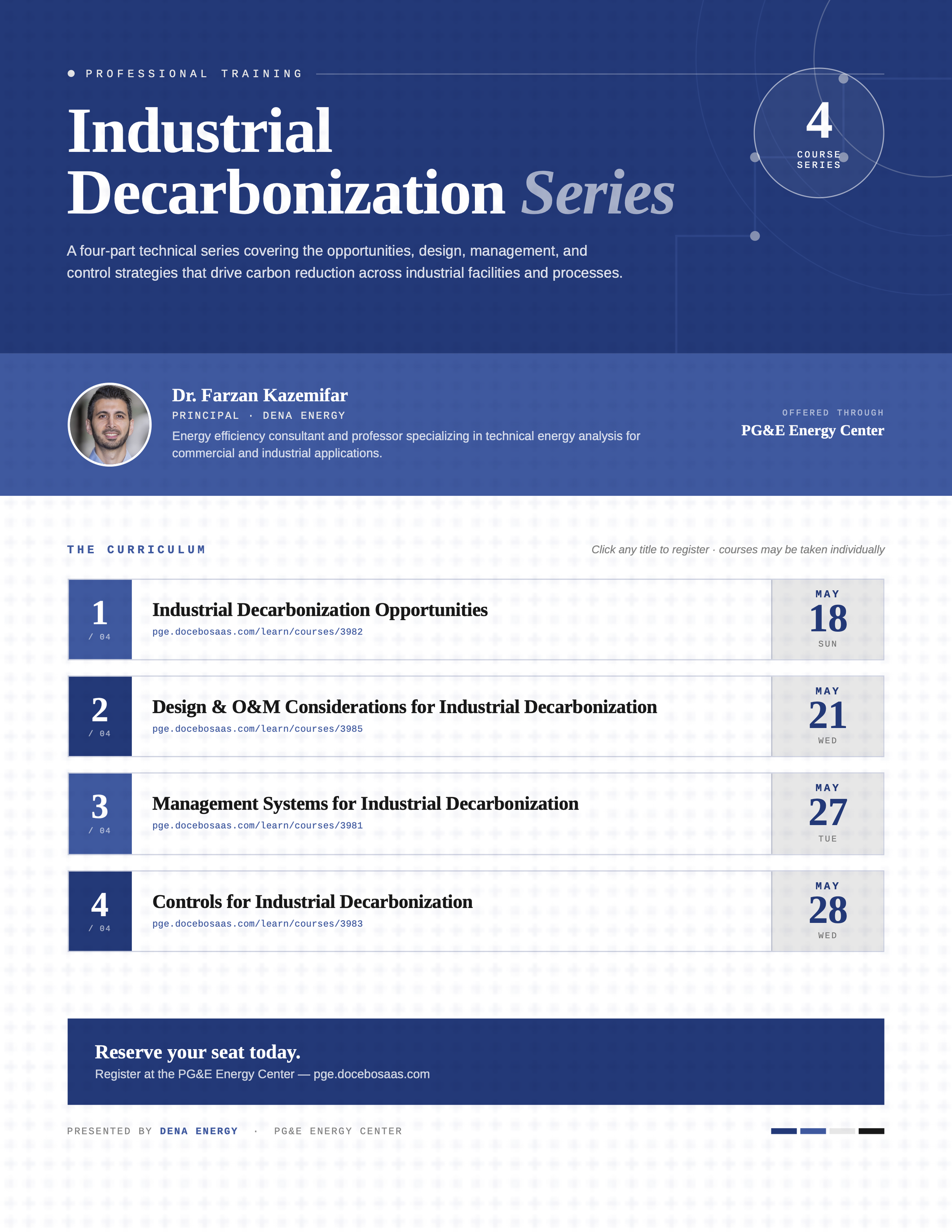 Training series on industrial decarbonization