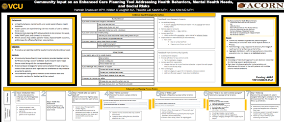 Community Input on an Enhanced Care Planning Tool Addressing Health Behaviors, Mental Health Needs, and Social Risks (poster)