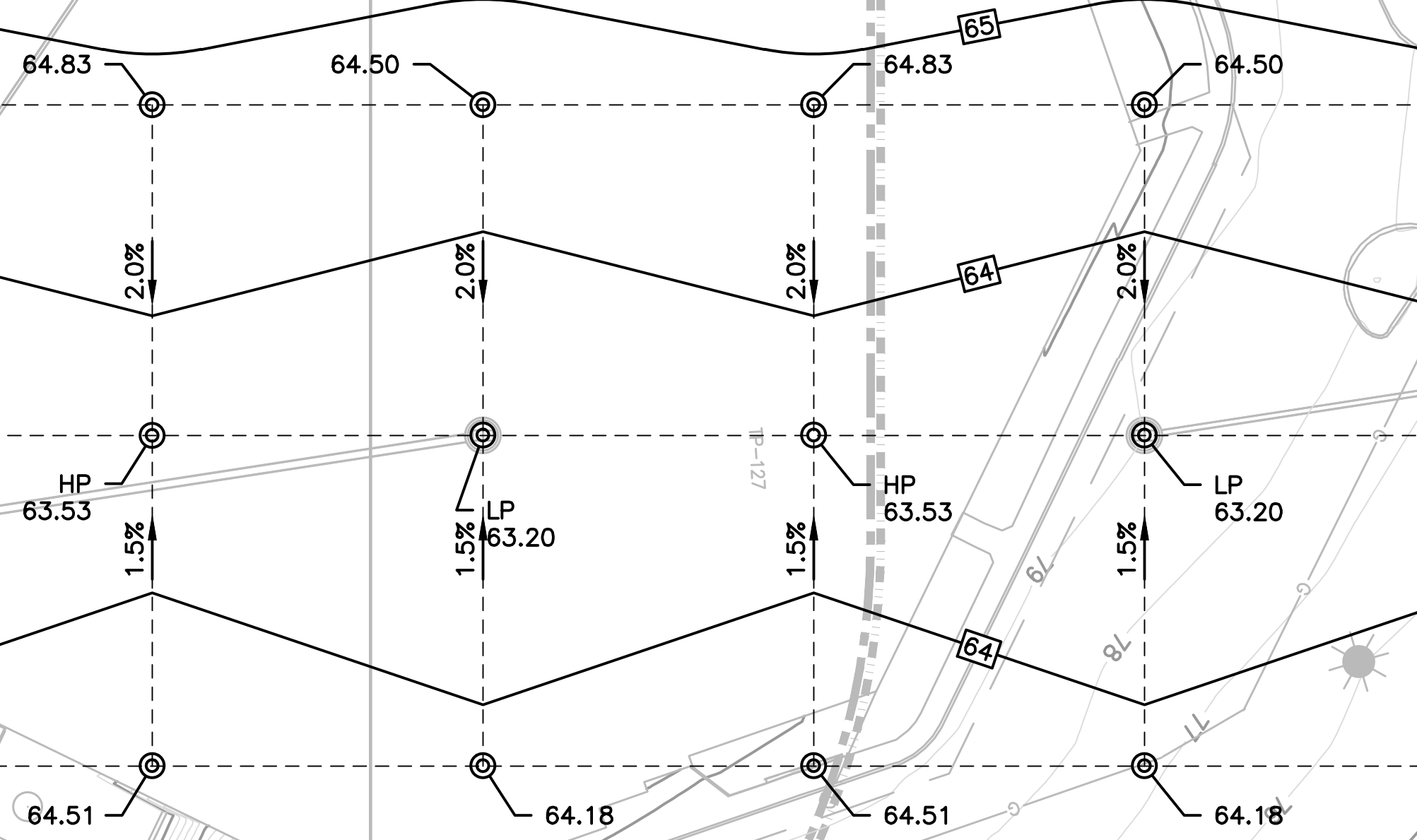 BREAKLINES: WHAT ARE THEY AND WHY ARE THEY IMPORTANT IN SURFACE MODELS