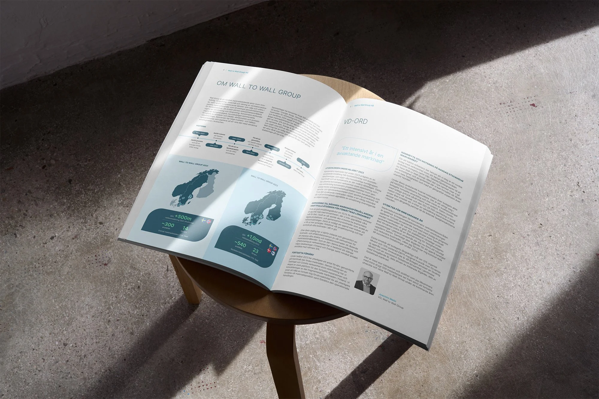 + Project: Financial report
 + Clitent: Wall to Wall Group
 + Agency: Fleet Fox Studios
 + Art direction: Linn Stålberg Pirzadeh
 + Production: Linn Stålberg Pirzadeh & Josefine Österman