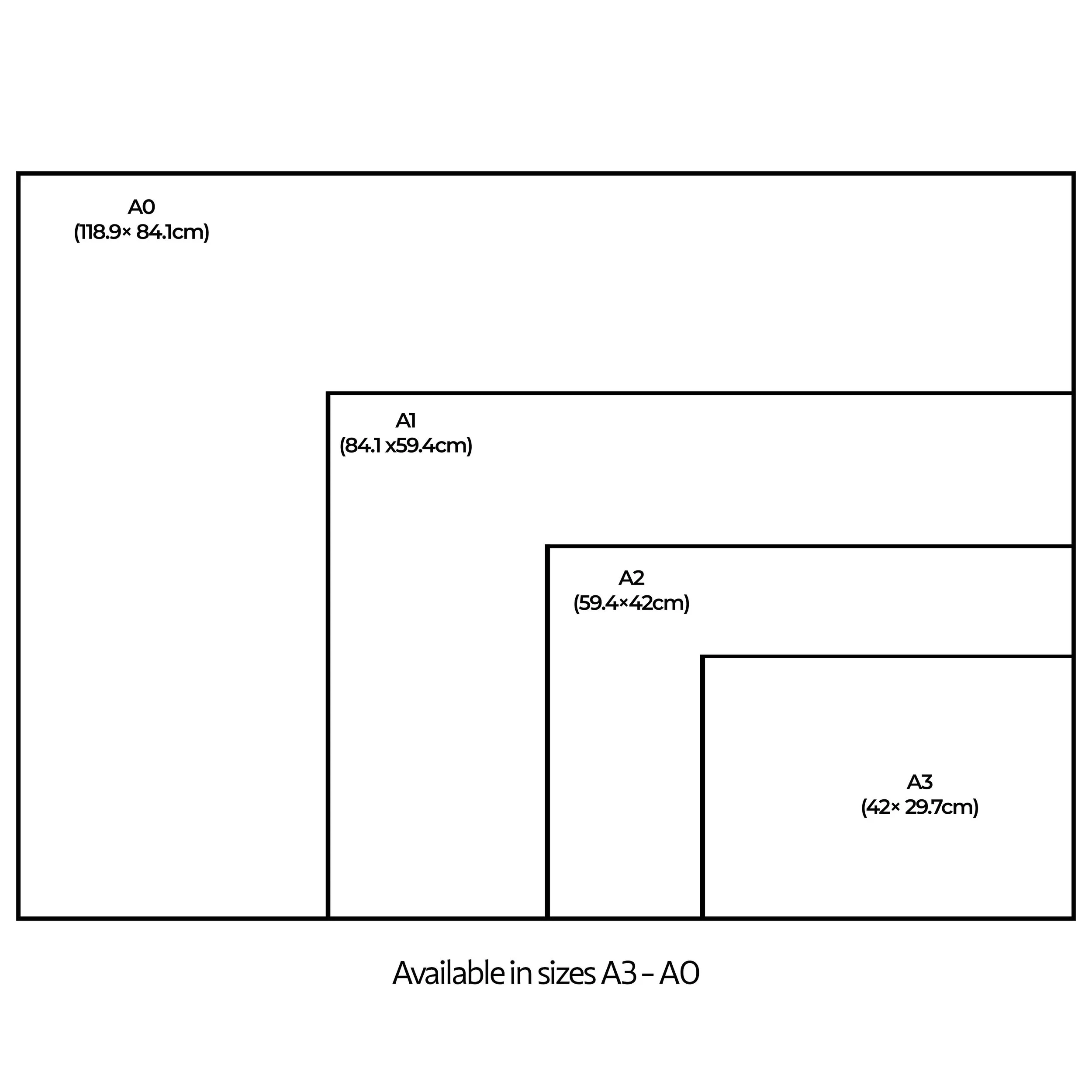 a0 a1 a2 a3 size print scale diagram.jpg