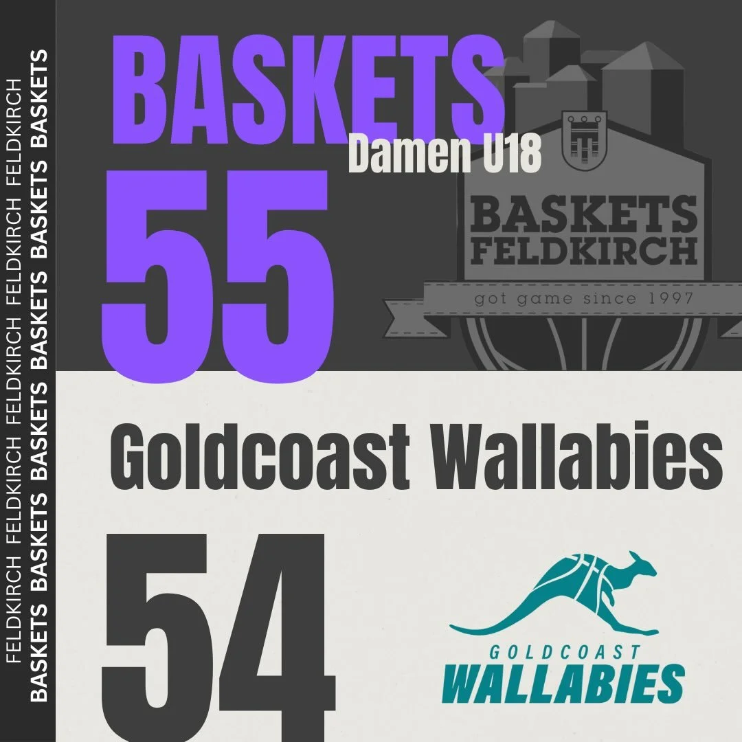 Damen U18 gewinnen das Spiel, m&uuml;ssen aber zwei verletzungsbedingte Ausf&auml;lle verkraften.
 
Was wie ein ruhiger Nachmittag f&uuml;r unsere Damen U18 begann, entwickelte sich zu einem echten Krimi.
Im ersten Spiel der interregionalen Damen-U18