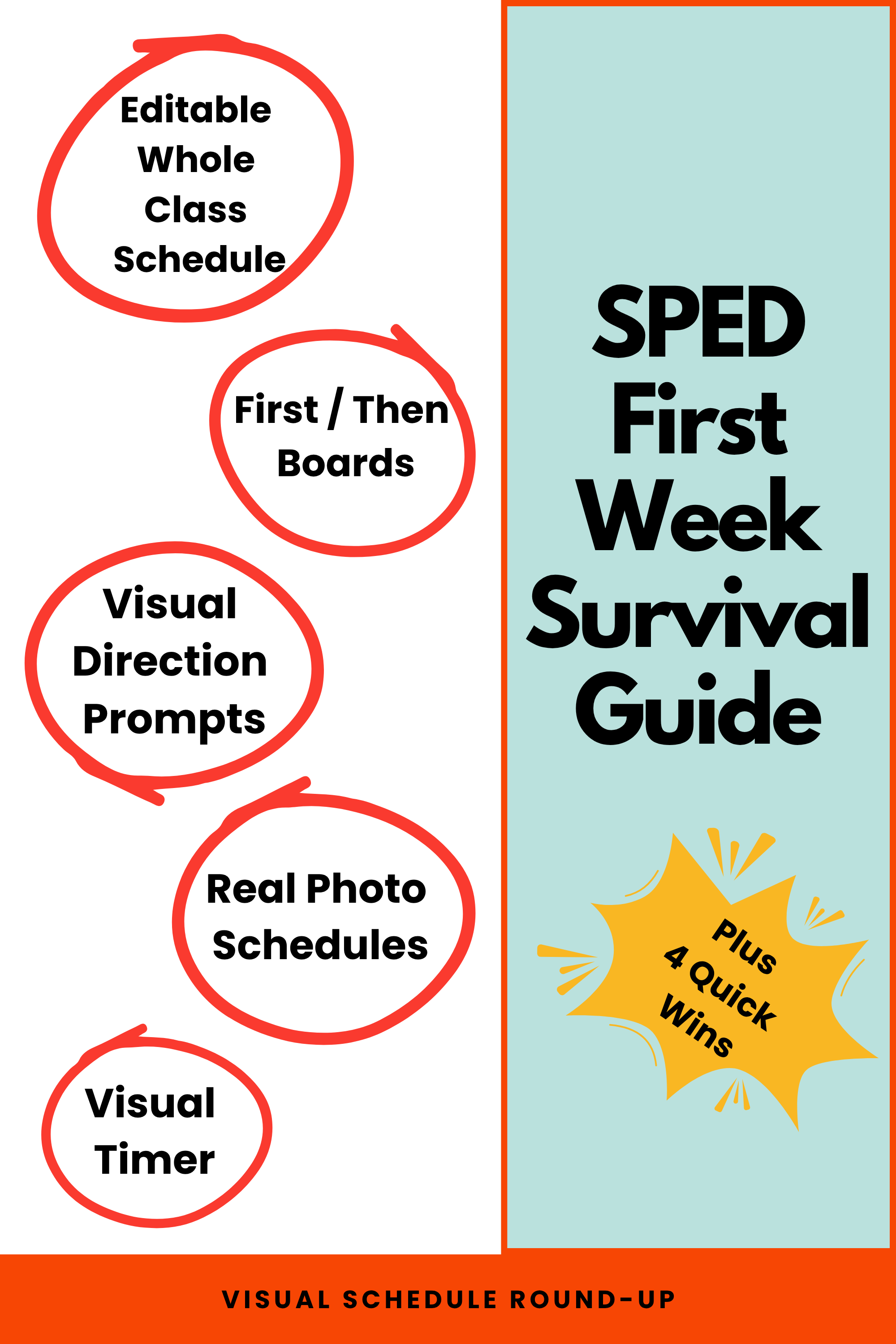 5 Essential Visual Schedules for Special Education (First Week Survival Guide)