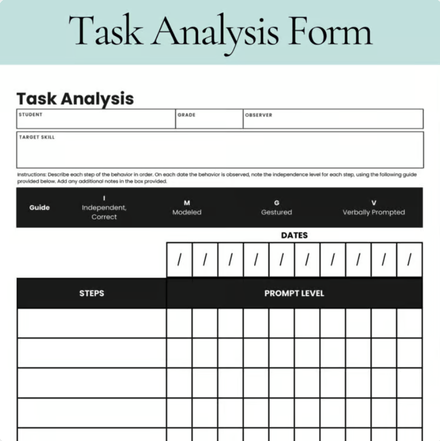 Task Analysis Form