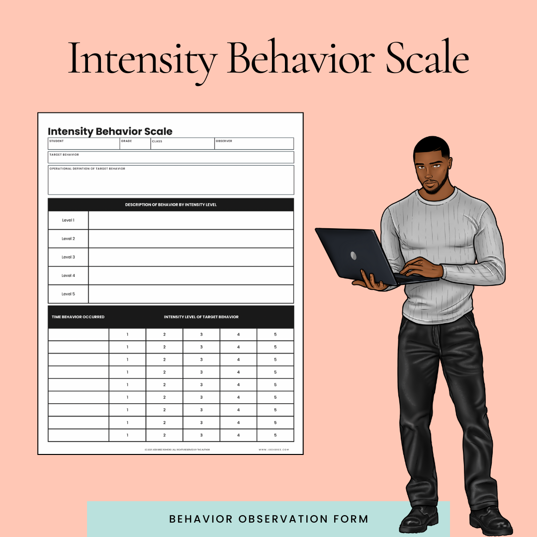 intensity-behavior-scale-4.png